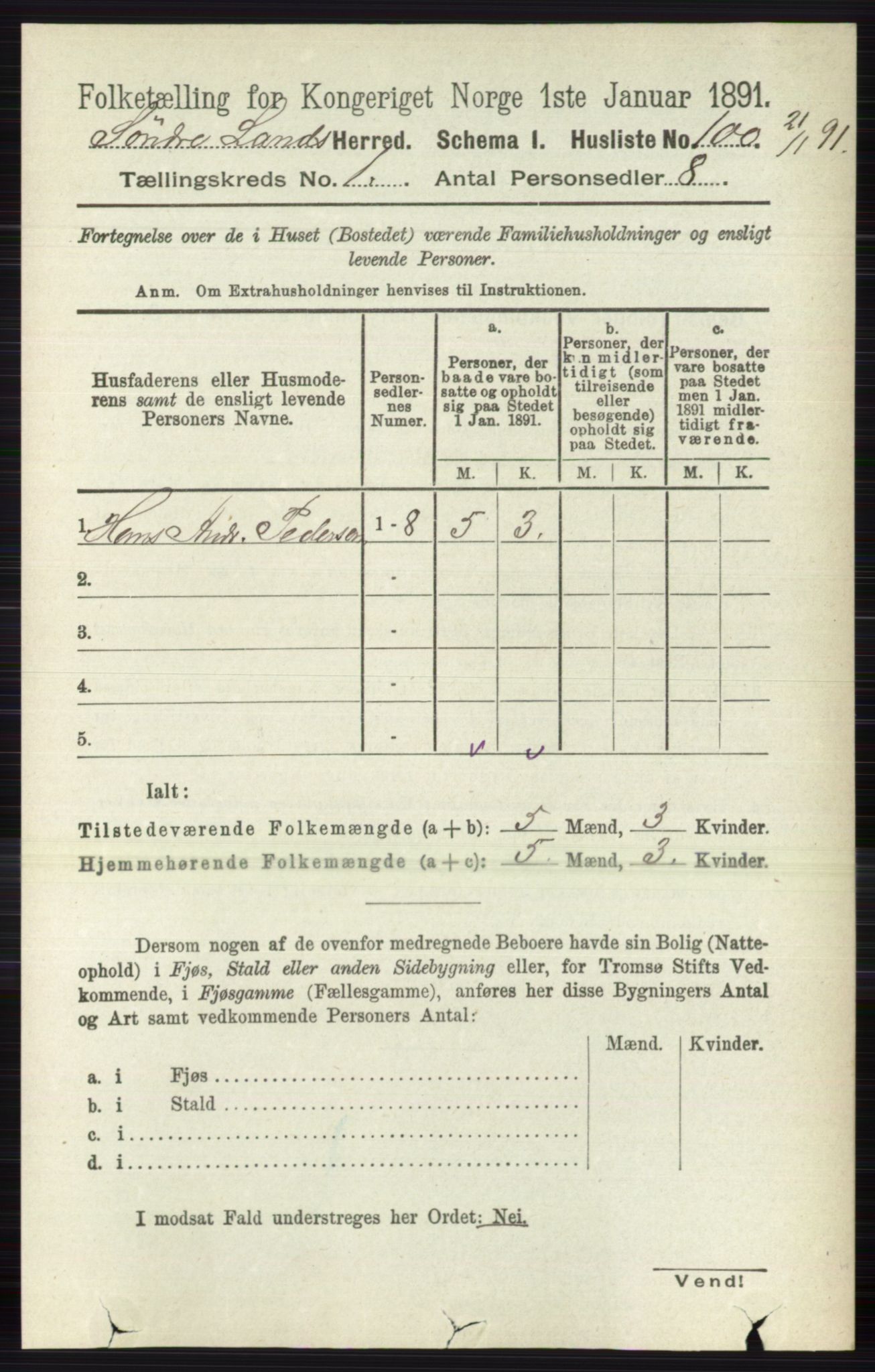 RA, 1891 census for 0536 Søndre Land, 1891, p. 127