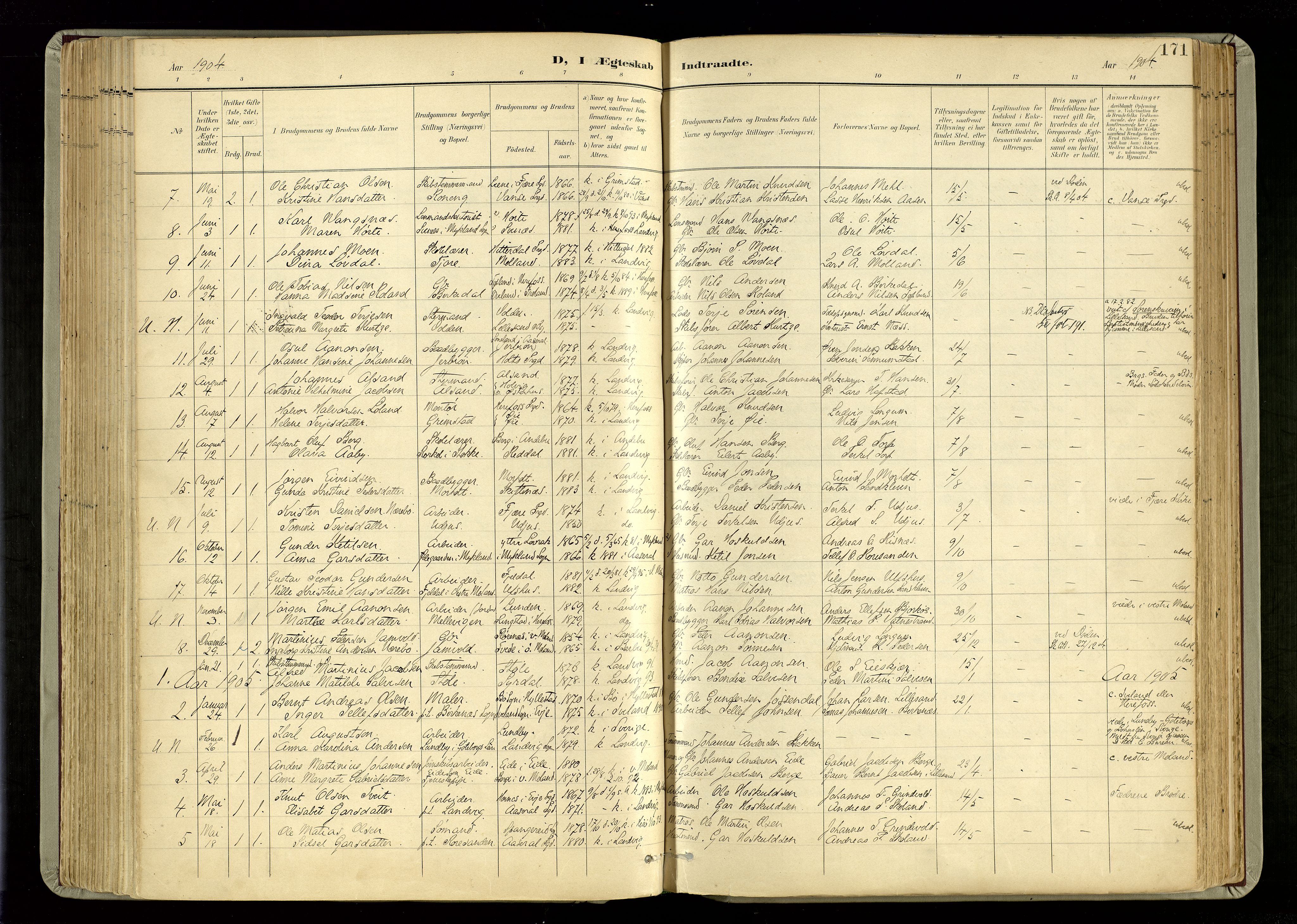 Hommedal sokneprestkontor, AV/SAK-1111-0023/F/Fa/Fab/L0007: Parish register (official) no. A 7, 1898-1924, p. 171