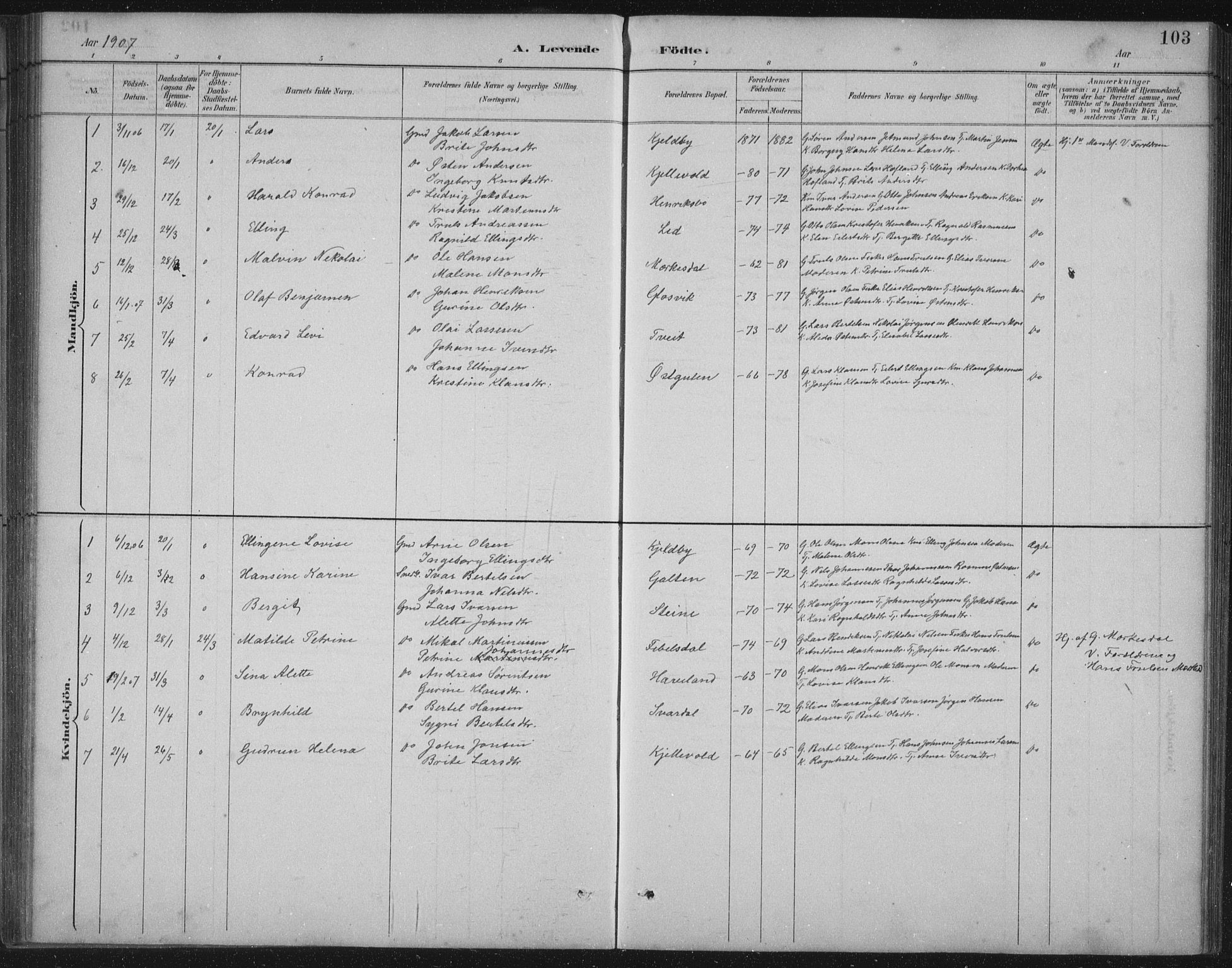 Gulen sokneprestembete, SAB/A-80201/H/Hab/Habb/L0003: Parish register (copy) no. B 3, 1884-1907, p. 103