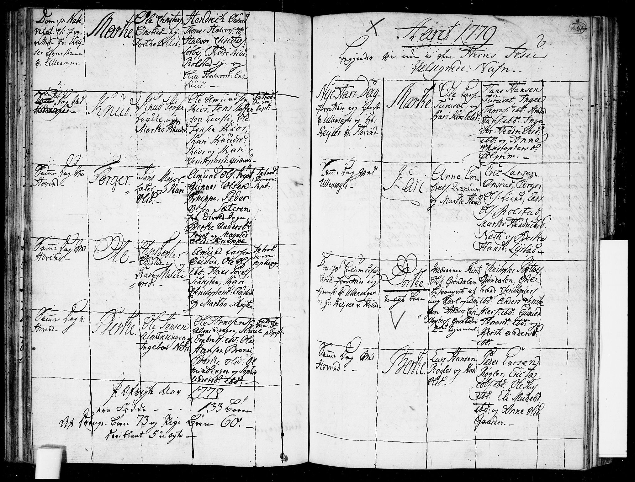 Ullensaker prestekontor Kirkebøker, AV/SAO-A-10236a/F/Fa/L0006: Parish register (official) no. I 6, 1762-1785, p. 201