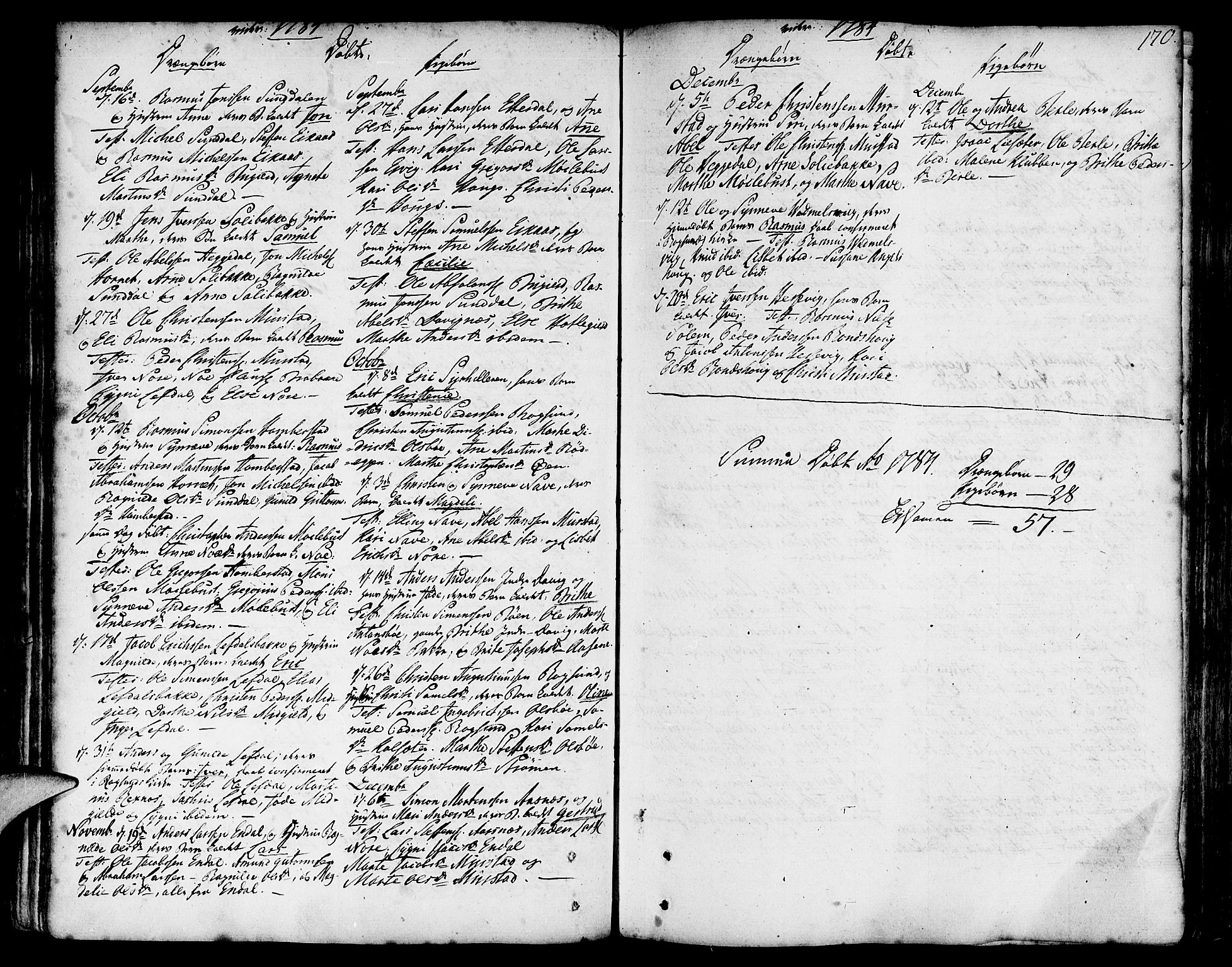 Davik sokneprestembete, AV/SAB-A-79701/H/Haa/Haaa/L0002: Parish register (official) no. A 2, 1742-1816, p. 170