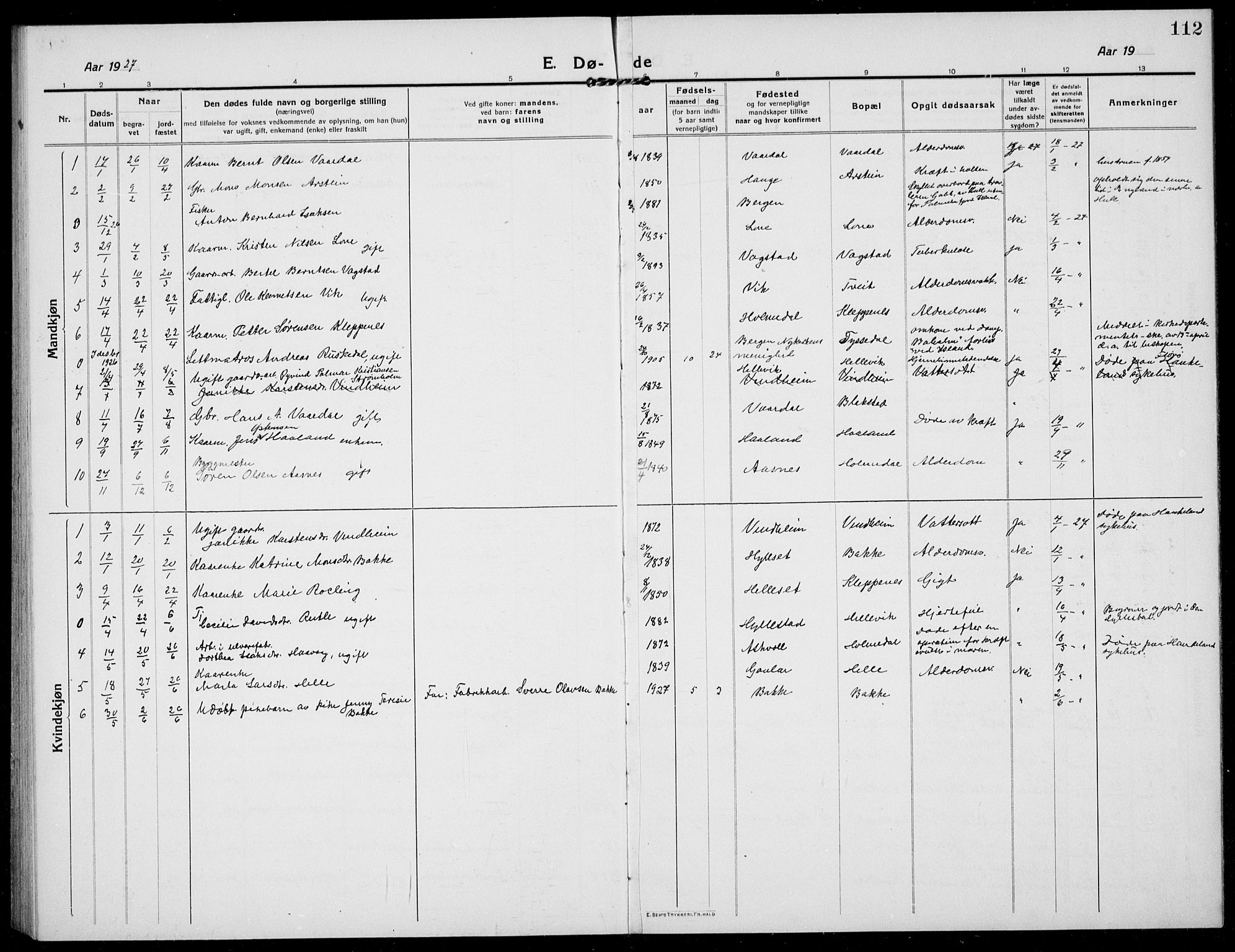 Fjaler sokneprestembete, AV/SAB-A-79801/H/Hab/Habb/L0003: Parish register (copy) no. B 3, 1913-1940, p. 112