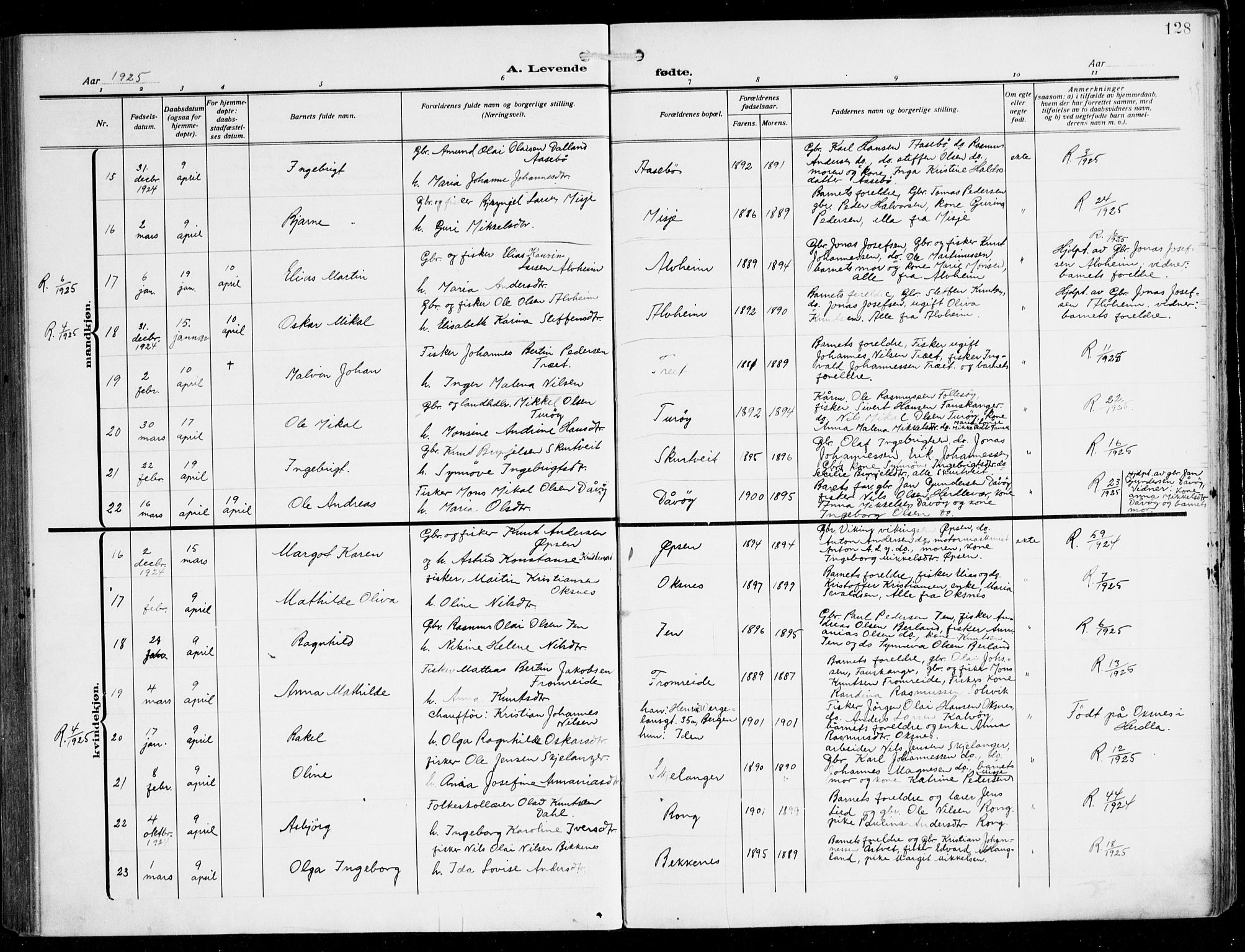 Herdla Sokneprestembete, AV/SAB-A-75701/H/Hab: Parish register (copy) no. C 2, 1913-1926, p. 128