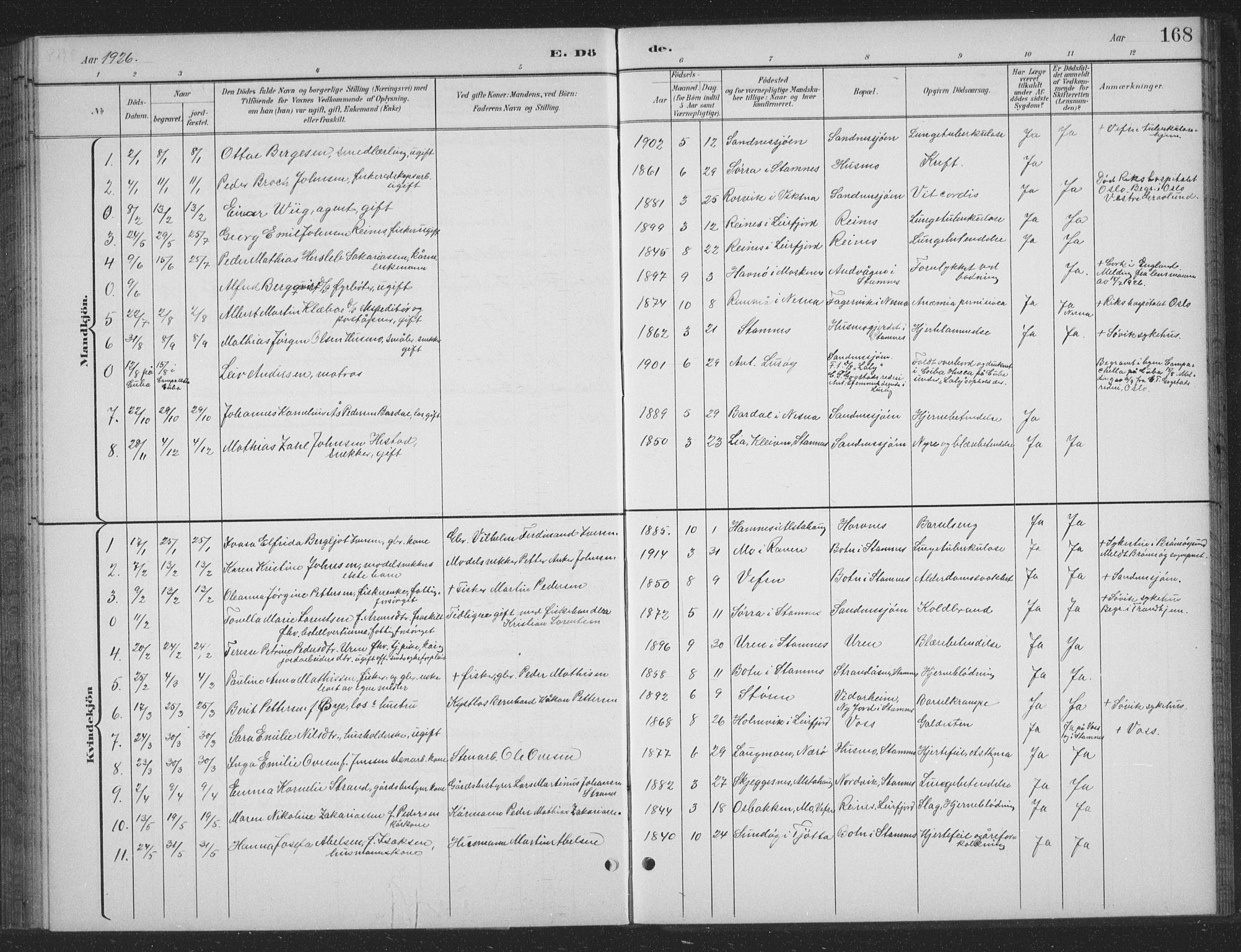 Ministerialprotokoller, klokkerbøker og fødselsregistre - Nordland, AV/SAT-A-1459/831/L0479: Parish register (copy) no. 831C06, 1897-1936, p. 168