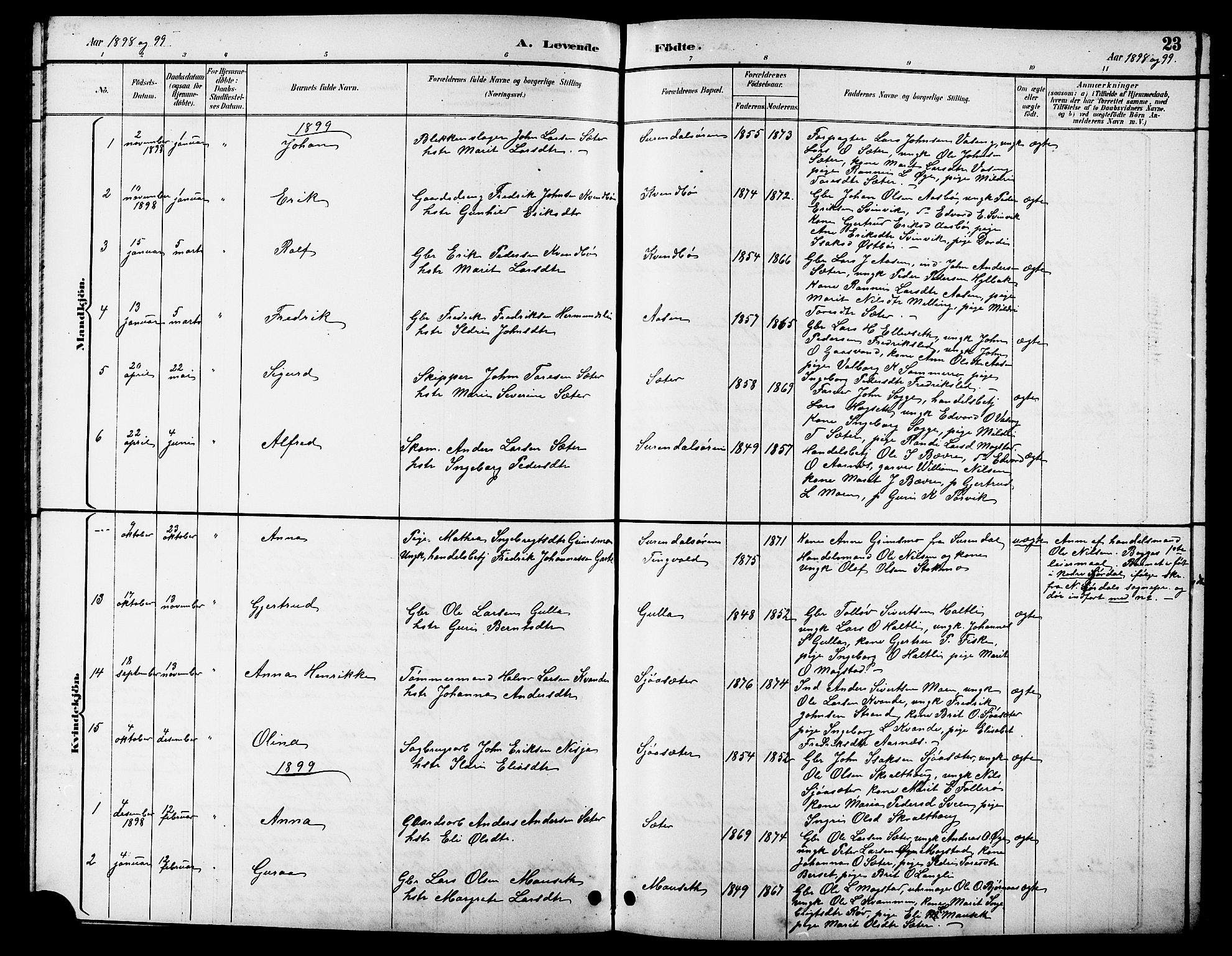 Ministerialprotokoller, klokkerbøker og fødselsregistre - Møre og Romsdal, AV/SAT-A-1454/596/L1058: Parish register (copy) no. 596C01, 1891-1907, p. 23