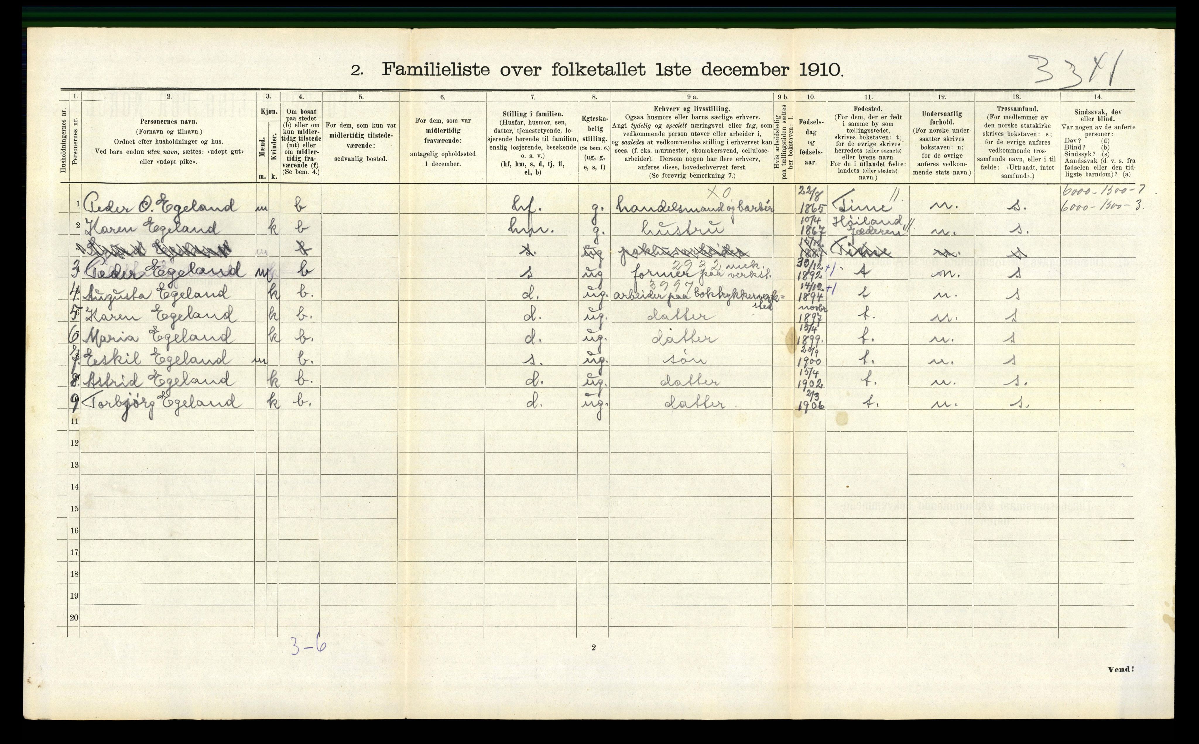 RA, 1910 census for Sandnes, 1910, p. 1195