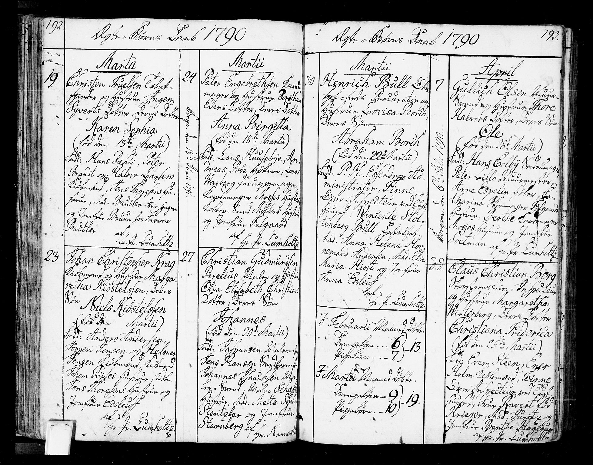 Oslo domkirke Kirkebøker, SAO/A-10752/F/Fa/L0005: Parish register (official) no. 5, 1787-1806, p. 192-193