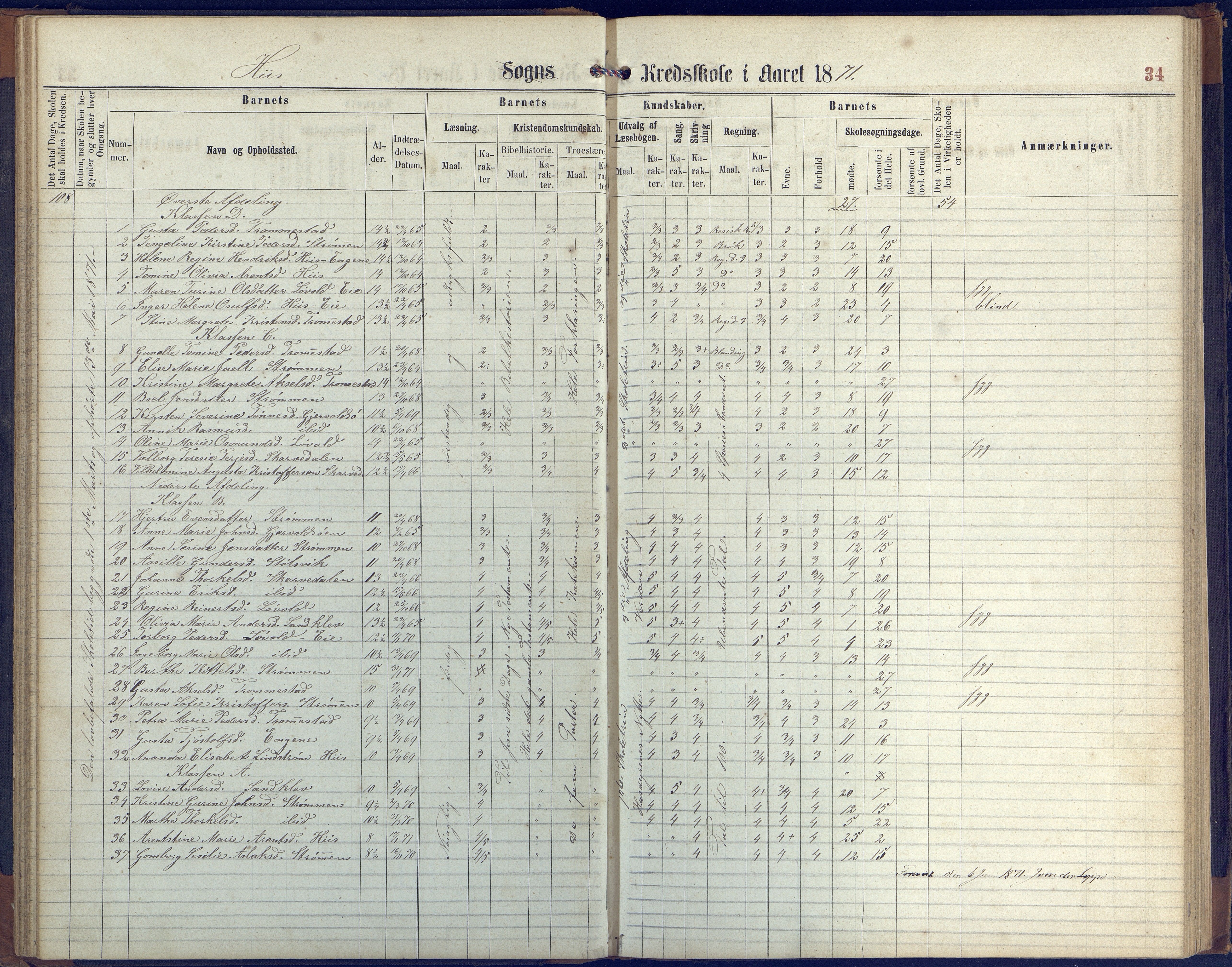 Hisøy kommune frem til 1991, AAKS/KA0922-PK/31/L0004: Skoleprotokoll, 1863-1887, p. 34