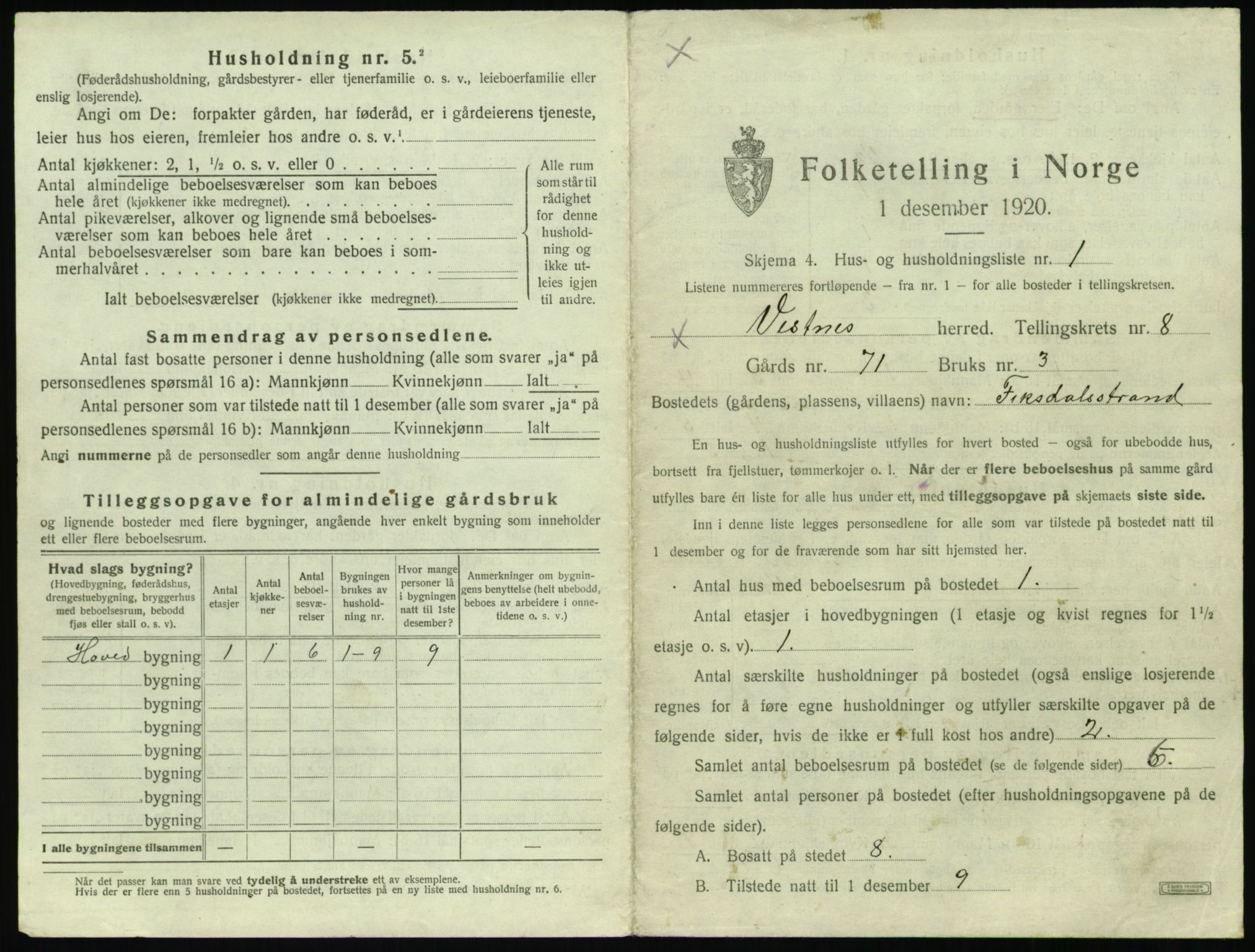 SAT, 1920 census for Vestnes, 1920, p. 867