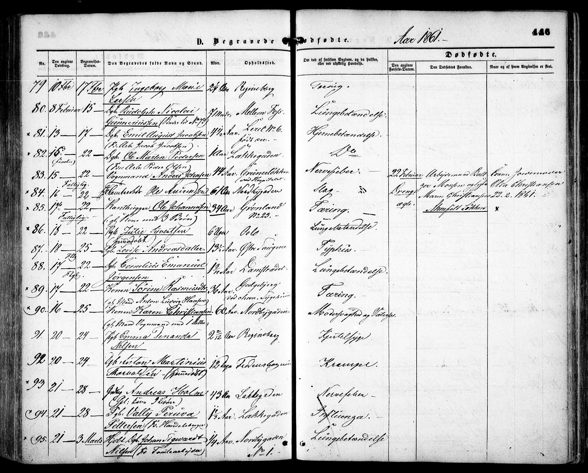 Grønland prestekontor Kirkebøker, SAO/A-10848/F/Fa/L0001: Parish register (official) no. 1, 1859-1861, p. 446