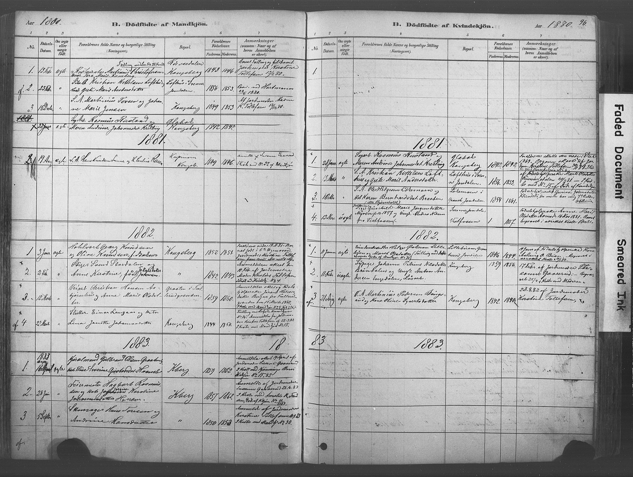 Kongsberg kirkebøker, SAKO/A-22/F/Fb/L0001: Parish register (official) no. II 1, 1878-1886, p. 96