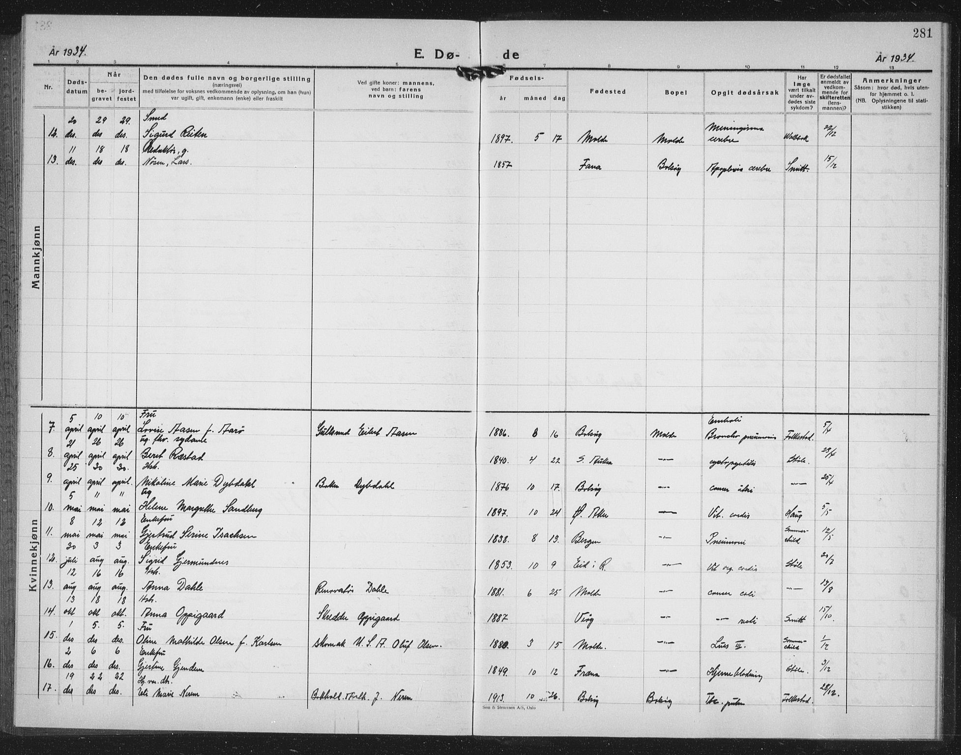 Ministerialprotokoller, klokkerbøker og fødselsregistre - Møre og Romsdal, AV/SAT-A-1454/558/L0704: Parish register (copy) no. 558C05, 1921-1942, p. 281