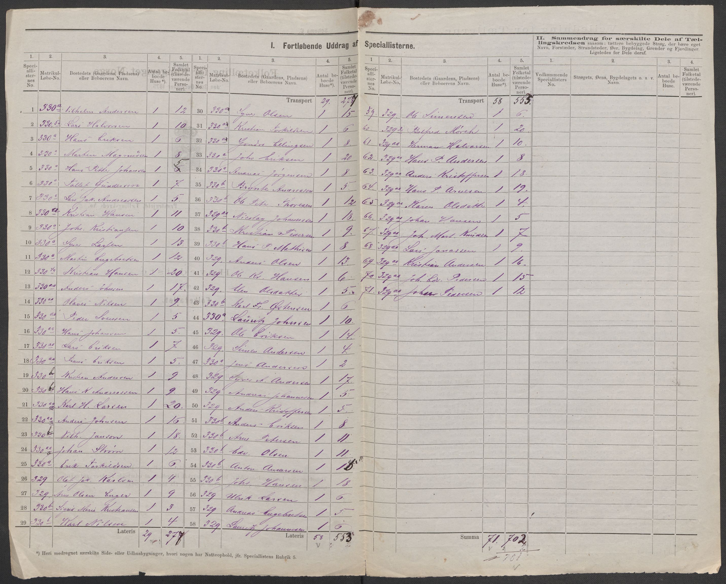 RA, 1875 census for 0132L Fredrikstad/Glemmen, 1875, p. 26