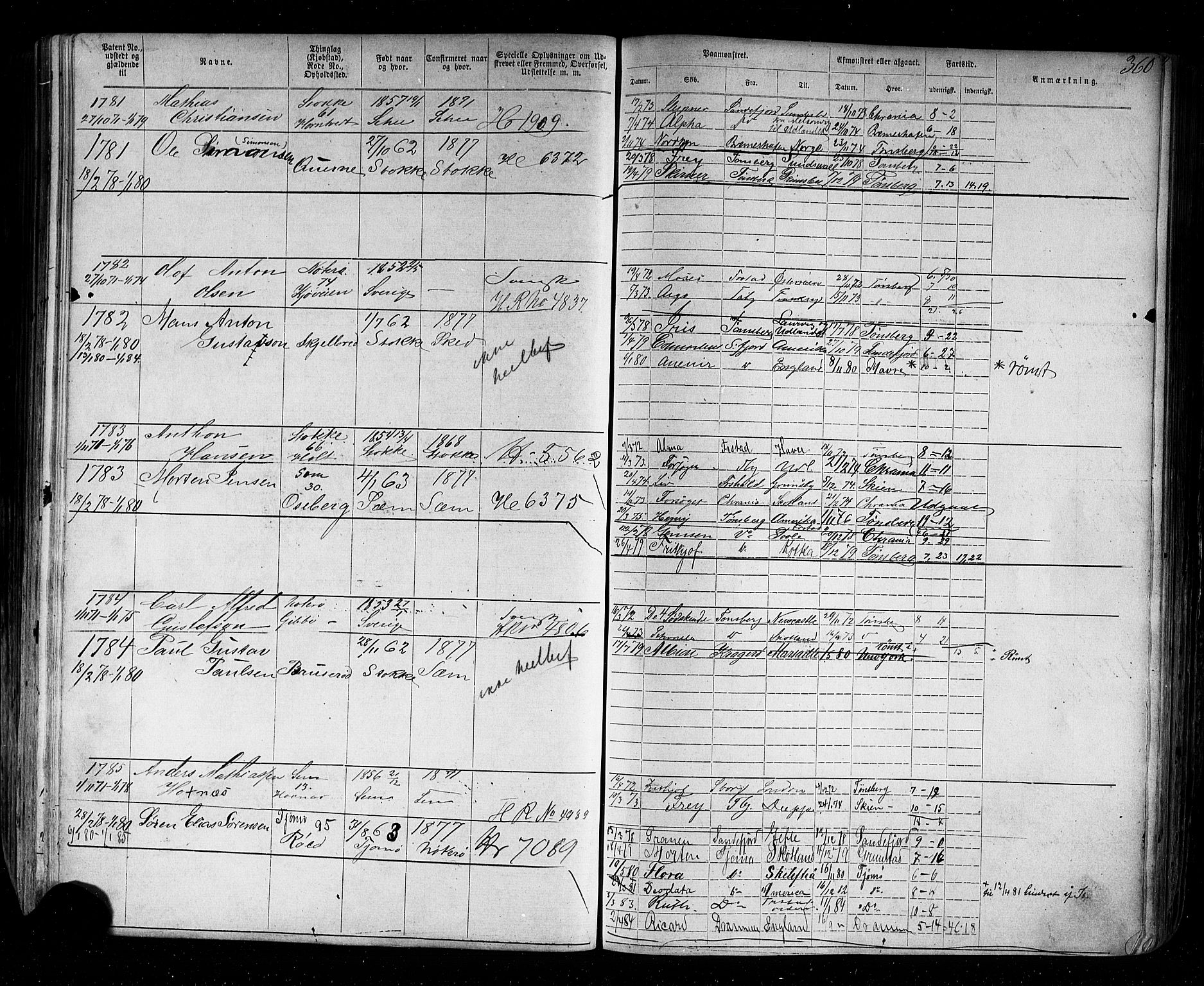 Tønsberg innrulleringskontor, SAKO/A-786/F/Fb/L0002: Annotasjonsrulle Patent nr. 1-2635, 1869-1877, p. 397