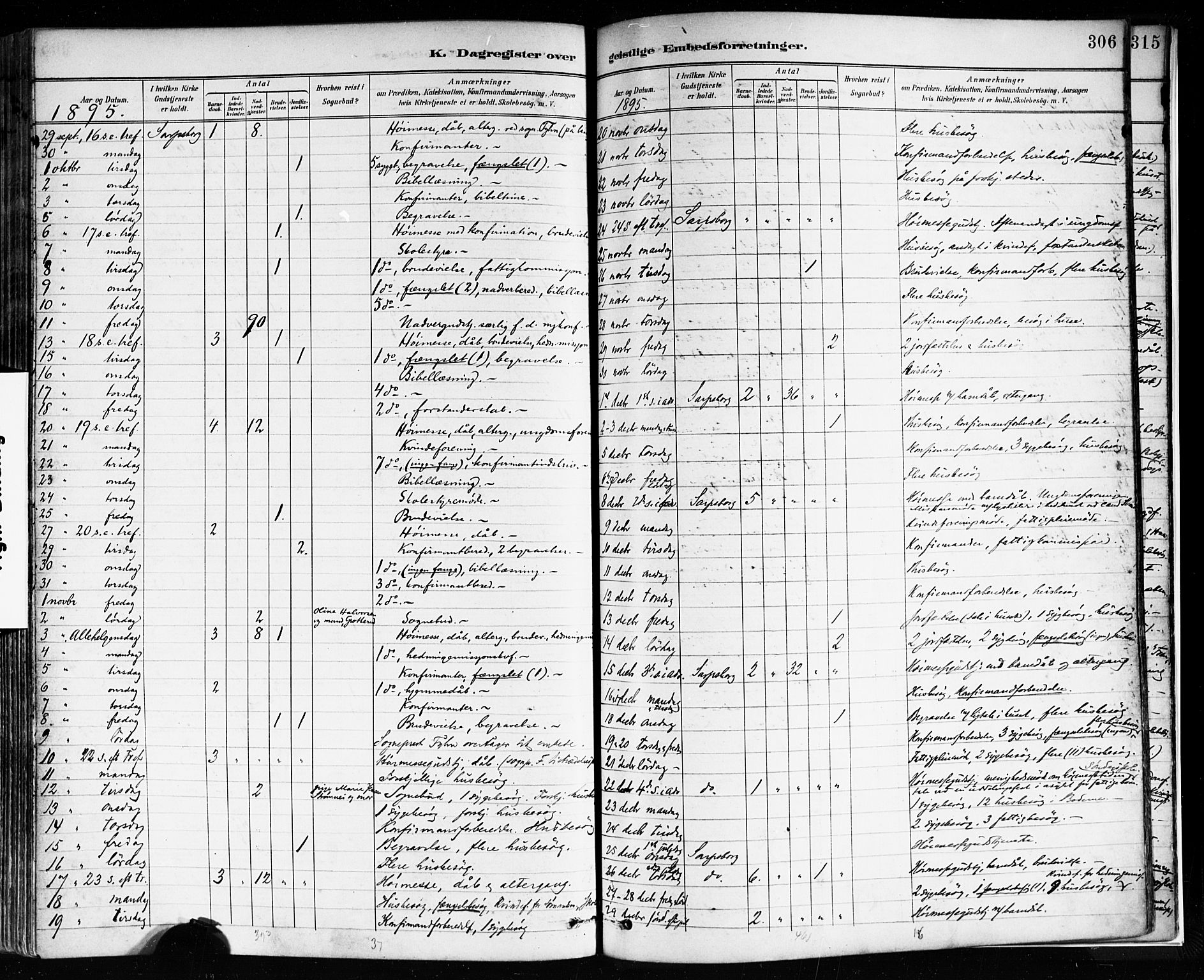 Sarpsborg prestekontor Kirkebøker, AV/SAO-A-2006/F/Fa/L0004: Parish register (official) no. 4, 1892-1899, p. 306