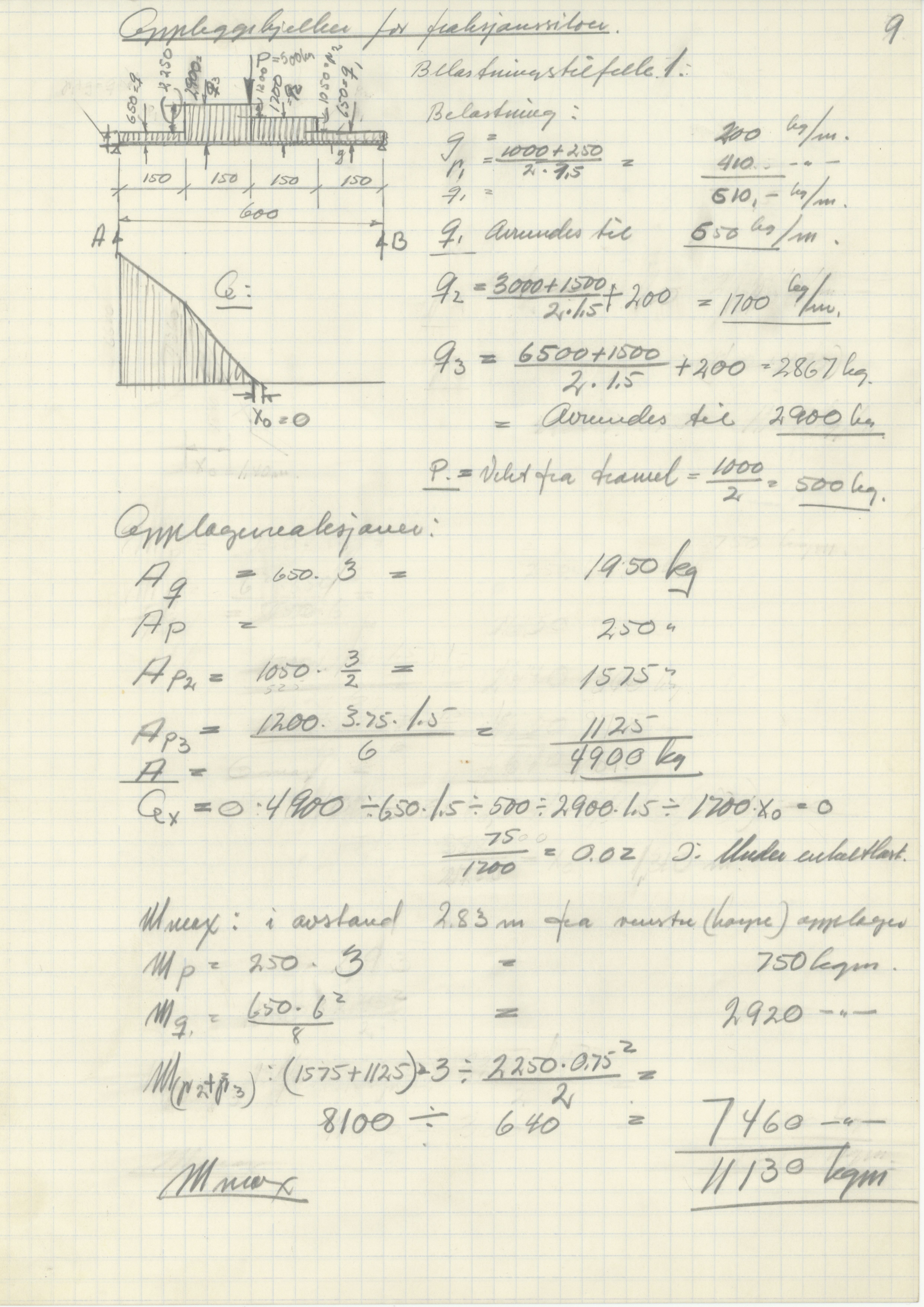 Odda smelteverk AS, KRAM/A-0157.1/T/Td/L0003: Gruppe 3. Importkai, 1954-1993, p. 163