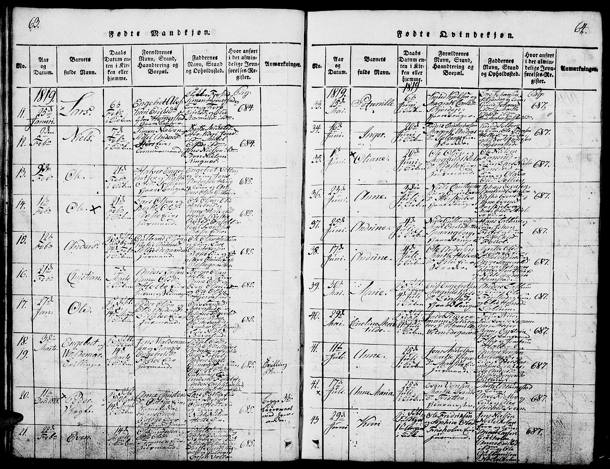 Stange prestekontor, AV/SAH-PREST-002/L/L0001: Parish register (copy) no. 1, 1814-1825, p. 63-64