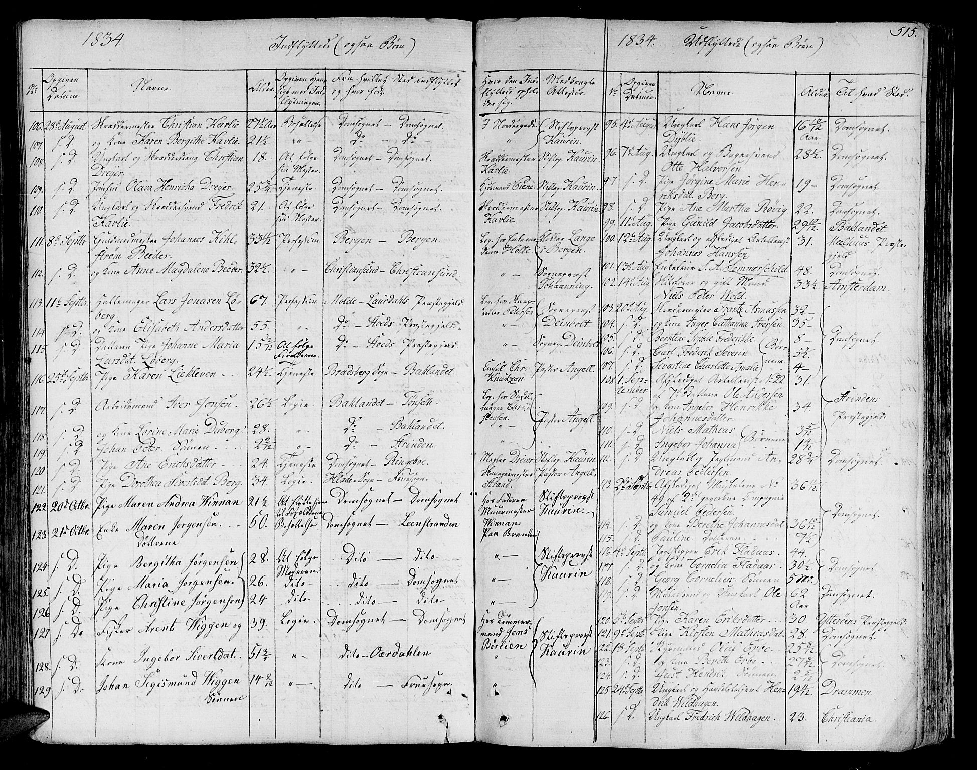 Ministerialprotokoller, klokkerbøker og fødselsregistre - Sør-Trøndelag, AV/SAT-A-1456/602/L0109: Parish register (official) no. 602A07, 1821-1840, p. 515