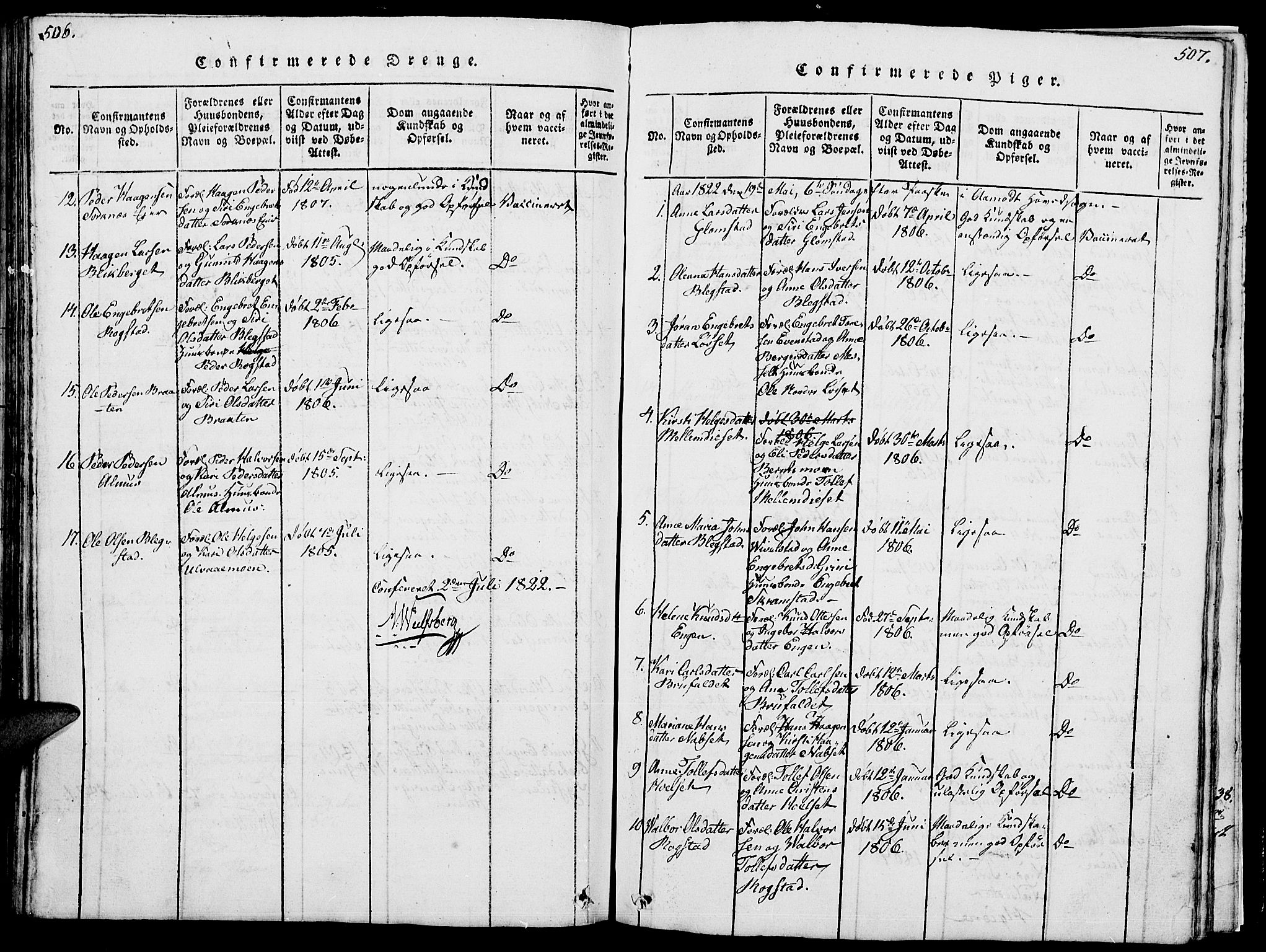Åmot prestekontor, Hedmark, SAH/PREST-056/H/Ha/Hab/L0001: Parish register (copy) no. 1, 1815-1847, p. 506-507