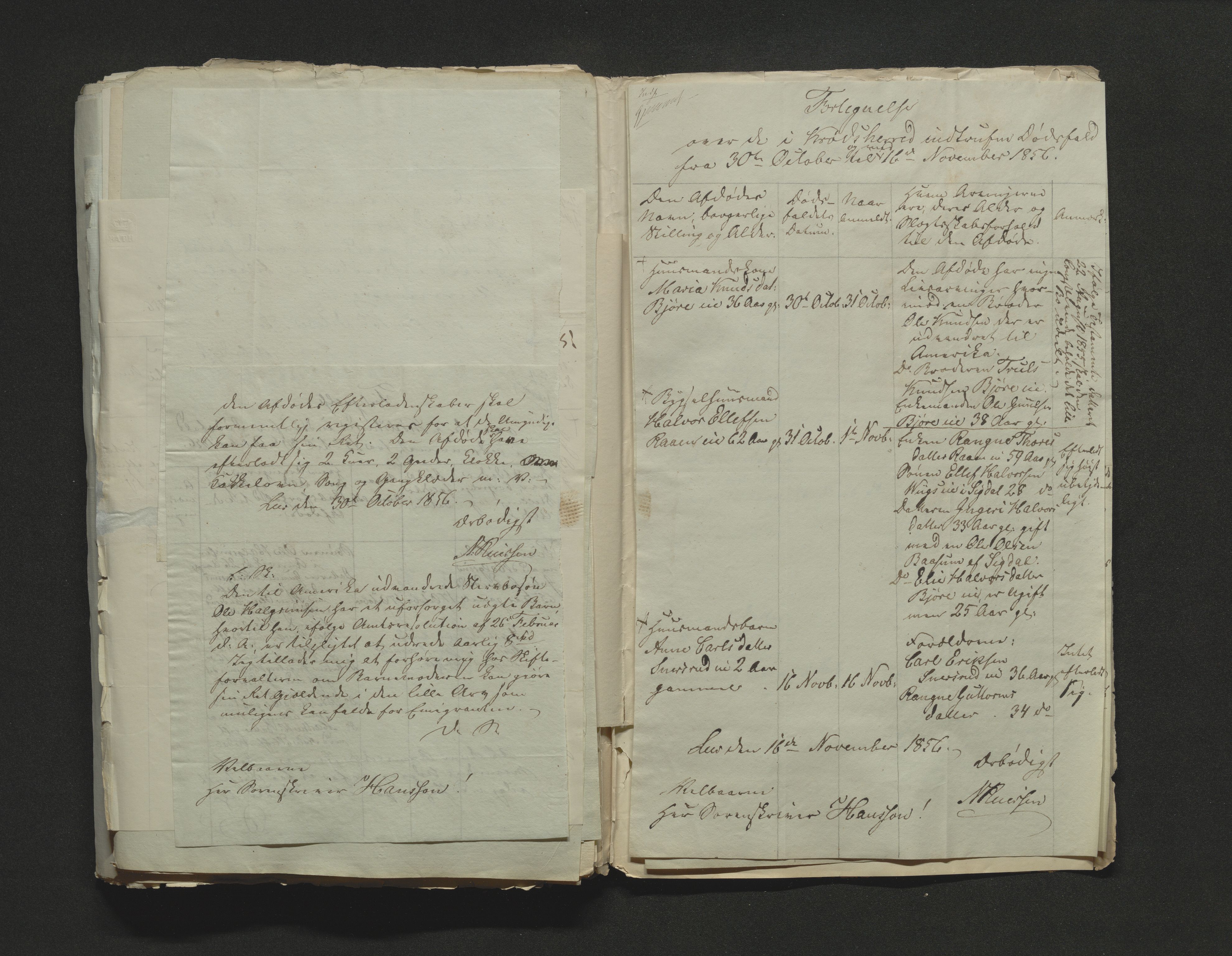 Eiker, Modum og Sigdal sorenskriveri, AV/SAKO-A-123/H/Ha/Hab/L0009: Dødsfallsmeldinger, 1854-1857, p. 392