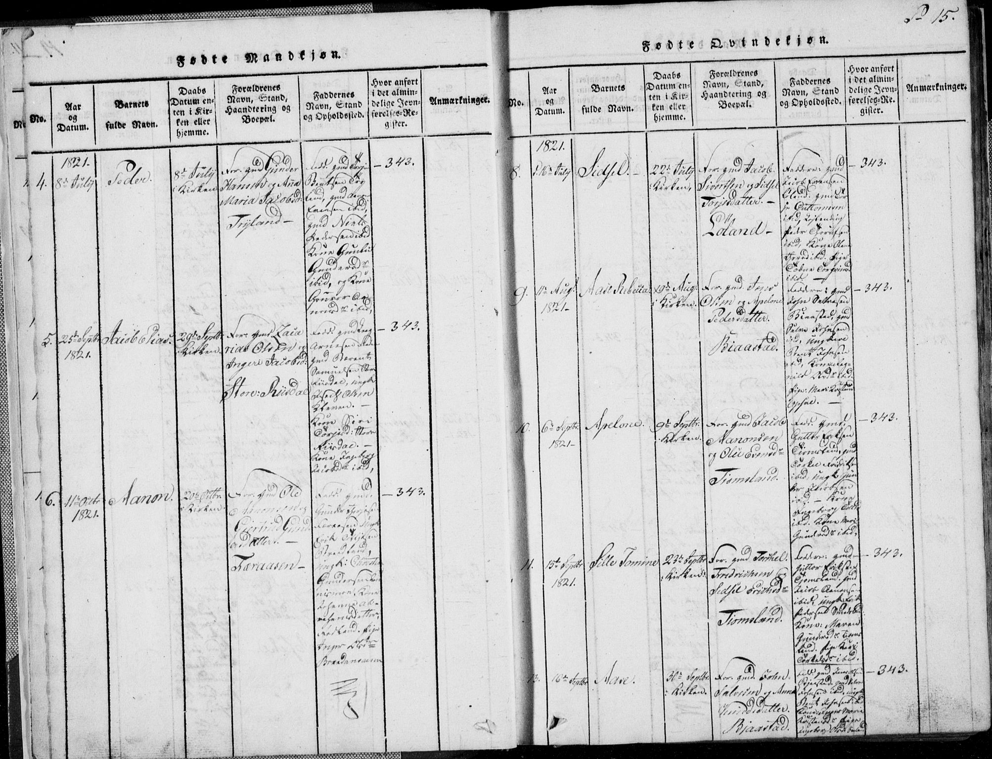 Nord-Audnedal sokneprestkontor, AV/SAK-1111-0032/F/Fb/Fbb/L0001: Parish register (copy) no. B 1, 1816-1858, p. 15