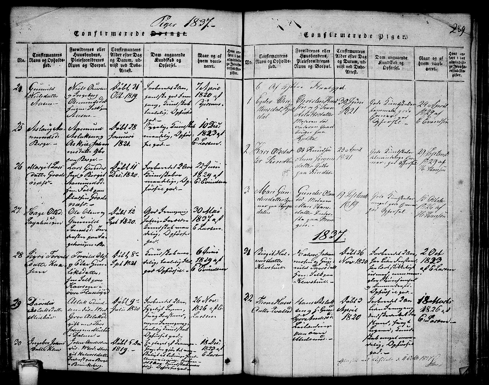 Kviteseid kirkebøker, SAKO/A-276/G/Gb/L0001: Parish register (copy) no. II 1, 1815-1842, p. 289