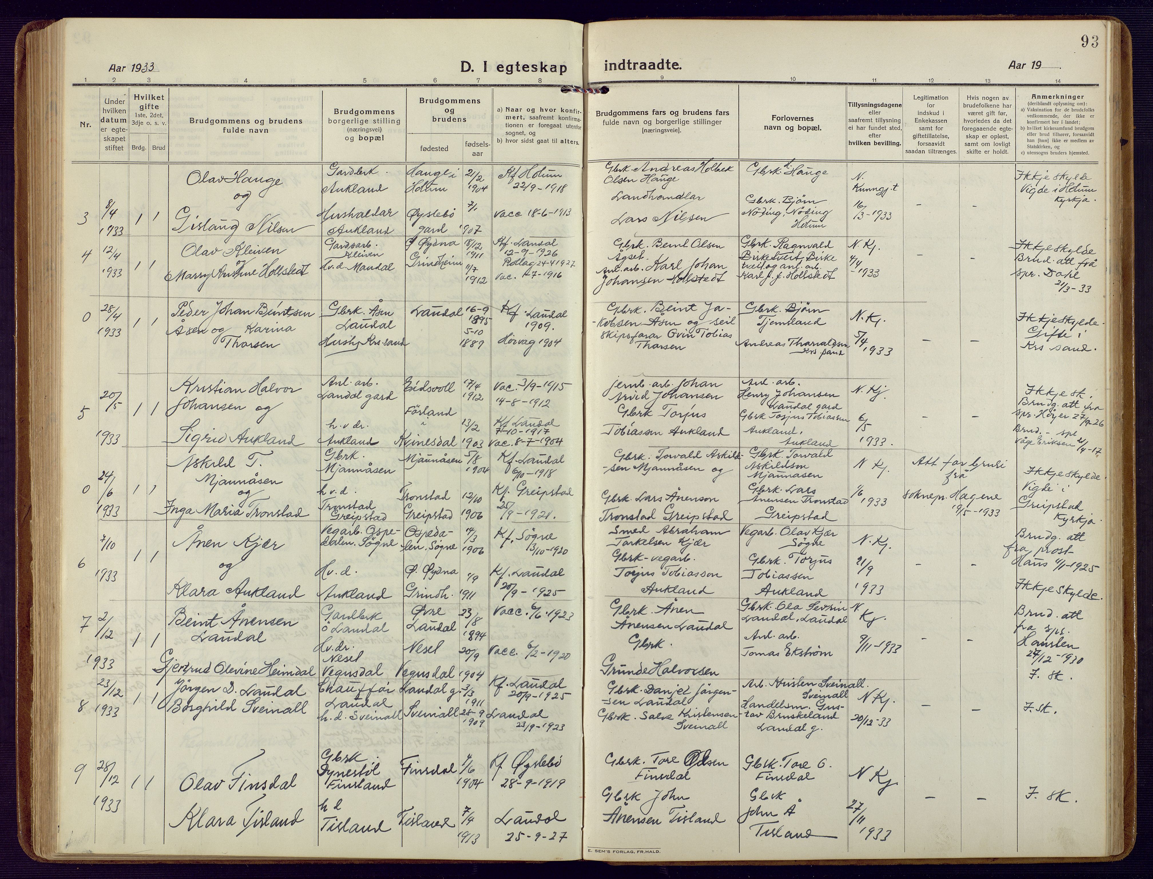 Holum sokneprestkontor, SAK/1111-0022/F/Fb/Fbb/L0005: Parish register (copy) no. B 5, 1920-1945, p. 93