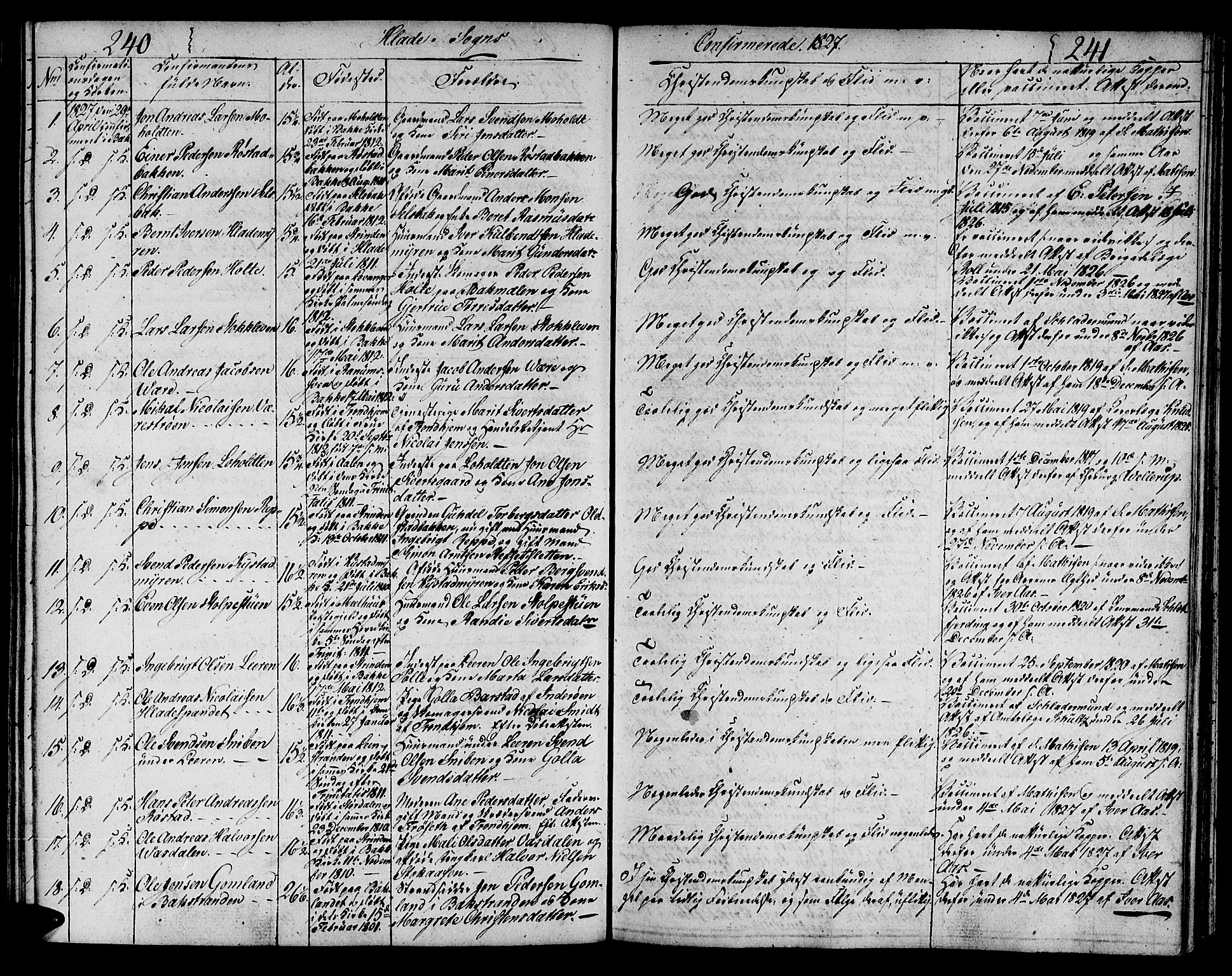 Ministerialprotokoller, klokkerbøker og fødselsregistre - Sør-Trøndelag, SAT/A-1456/606/L0306: Parish register (copy) no. 606C02, 1797-1829, p. 240-241