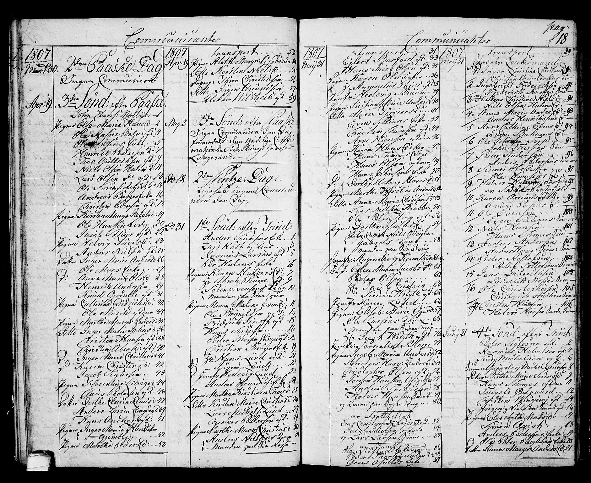 Langesund kirkebøker, AV/SAKO-A-280/G/Ga/L0002: Parish register (copy) no. 2, 1801-1815, p. 18