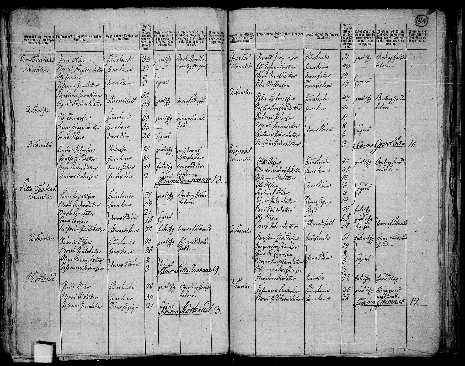 RA, 1801 census for 0528P Toten, 1801, p. 144b-145a