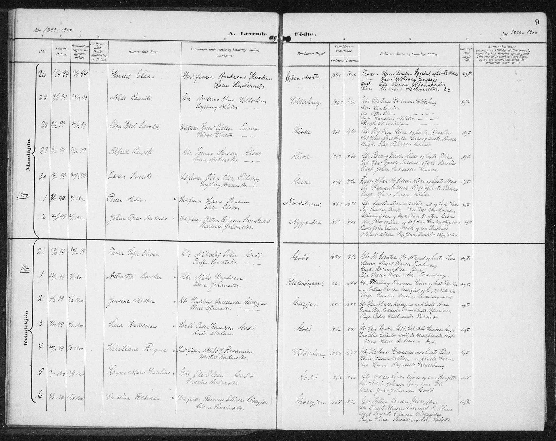 Ministerialprotokoller, klokkerbøker og fødselsregistre - Møre og Romsdal, AV/SAT-A-1454/534/L0489: Parish register (copy) no. 534C01, 1899-1941, p. 9