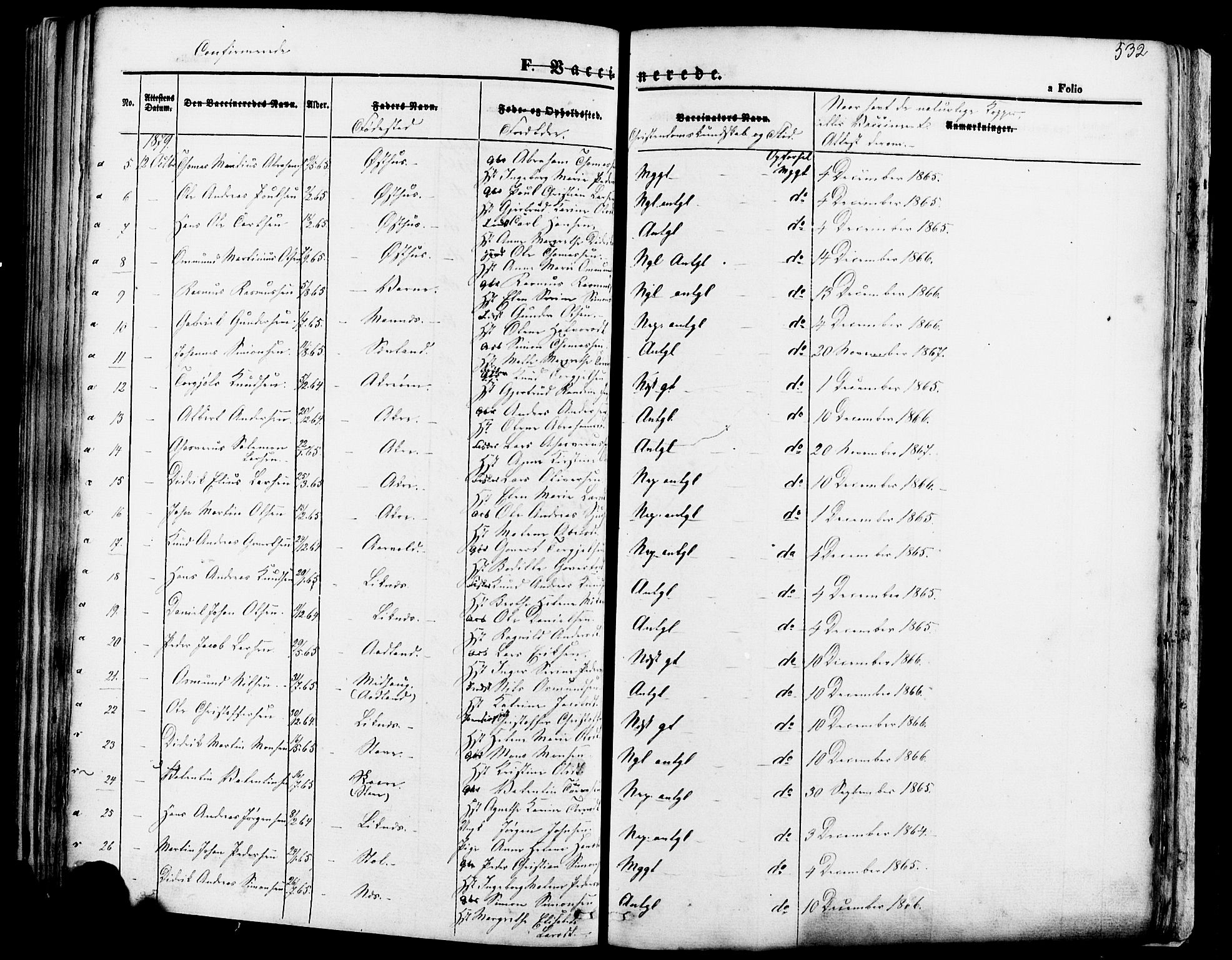 Skudenes sokneprestkontor, SAST/A -101849/H/Ha/Haa/L0006: Parish register (official) no. A 4, 1864-1881, p. 532