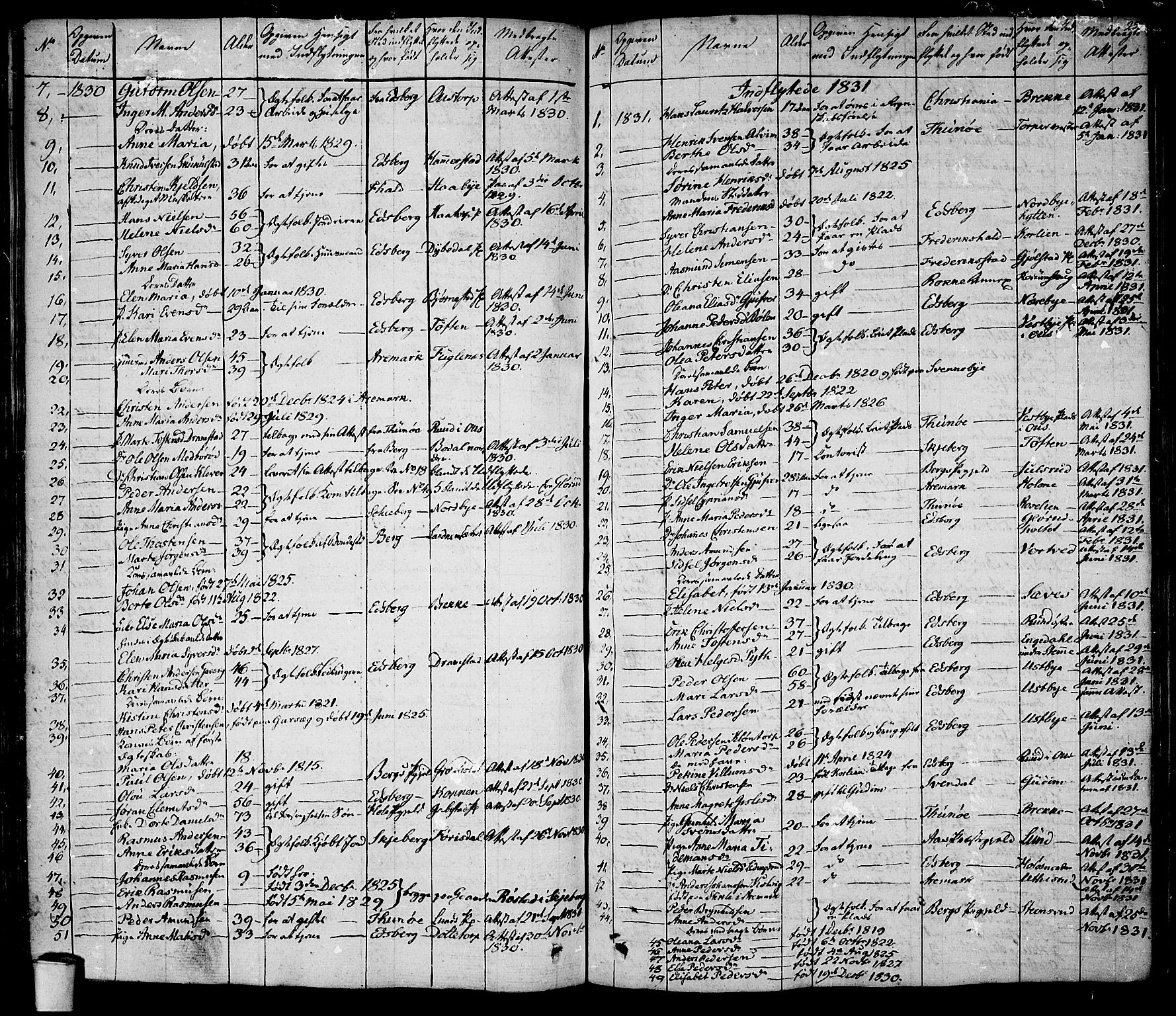 Rakkestad prestekontor Kirkebøker, SAO/A-2008/F/Fa/L0007: Parish register (official) no. I 7, 1825-1841, p. 253