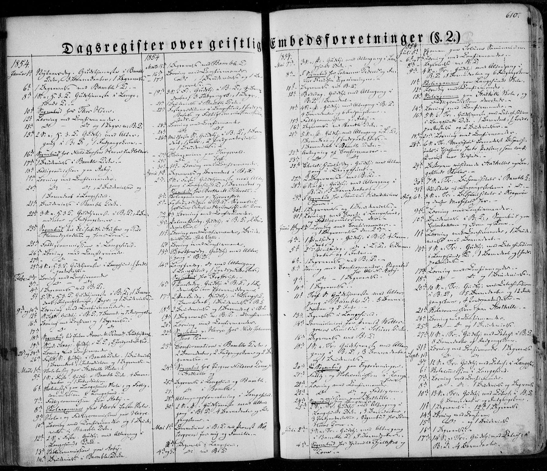 Bamble kirkebøker, SAKO/A-253/F/Fa/L0005: Parish register (official) no. I 5, 1854-1869, p. 610