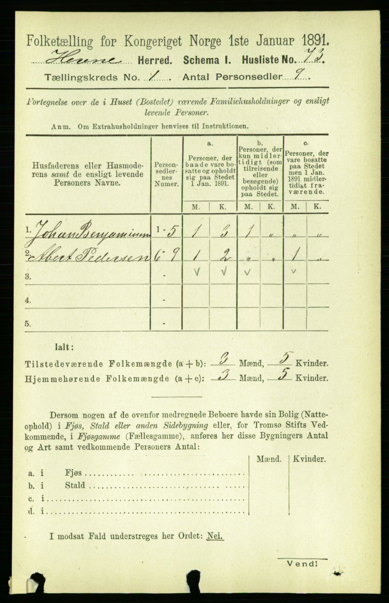 RA, 1891 census for 1612 Hemne, 1891, p. 109