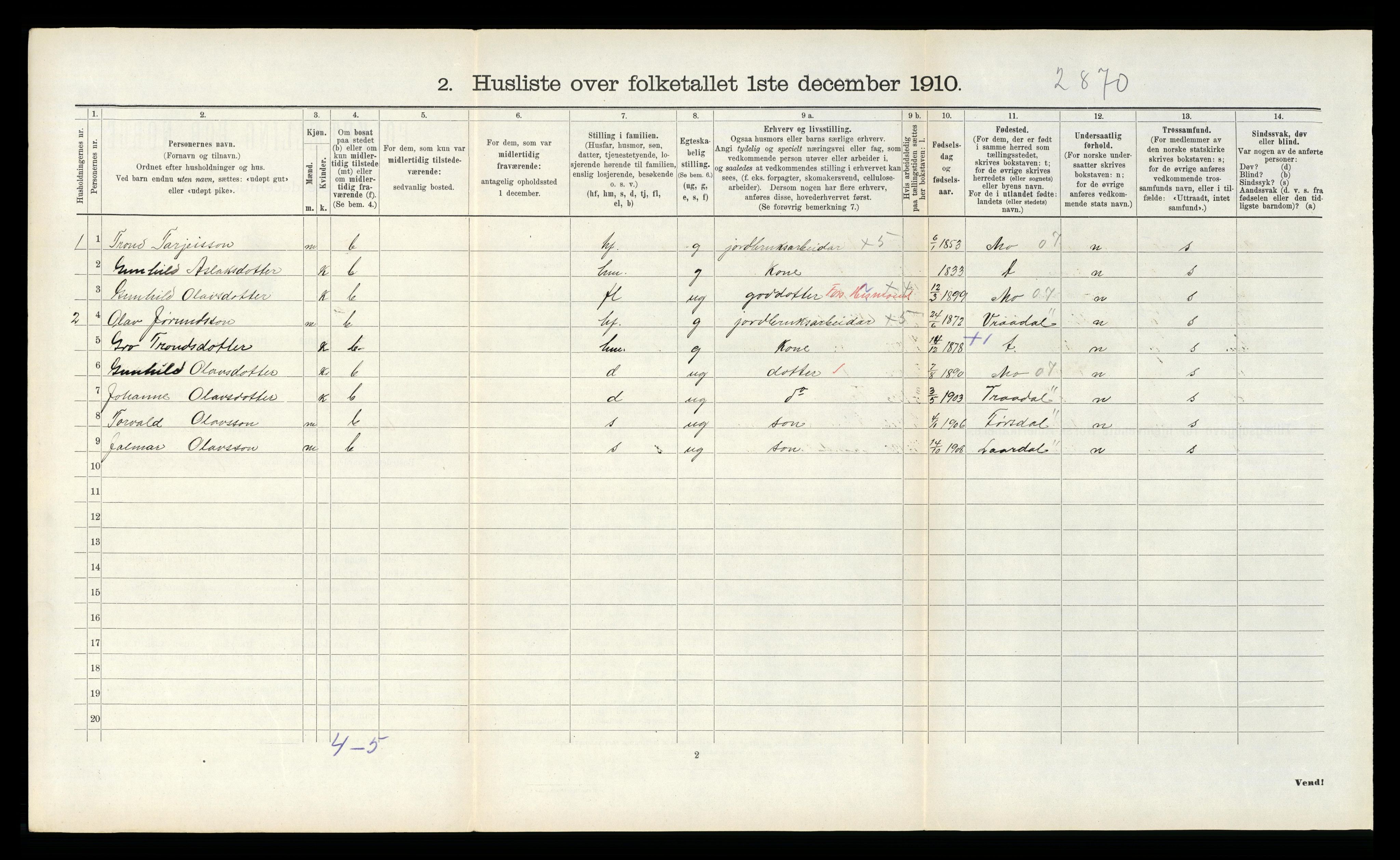 RA, 1910 census for Vinje, 1910, p. 321