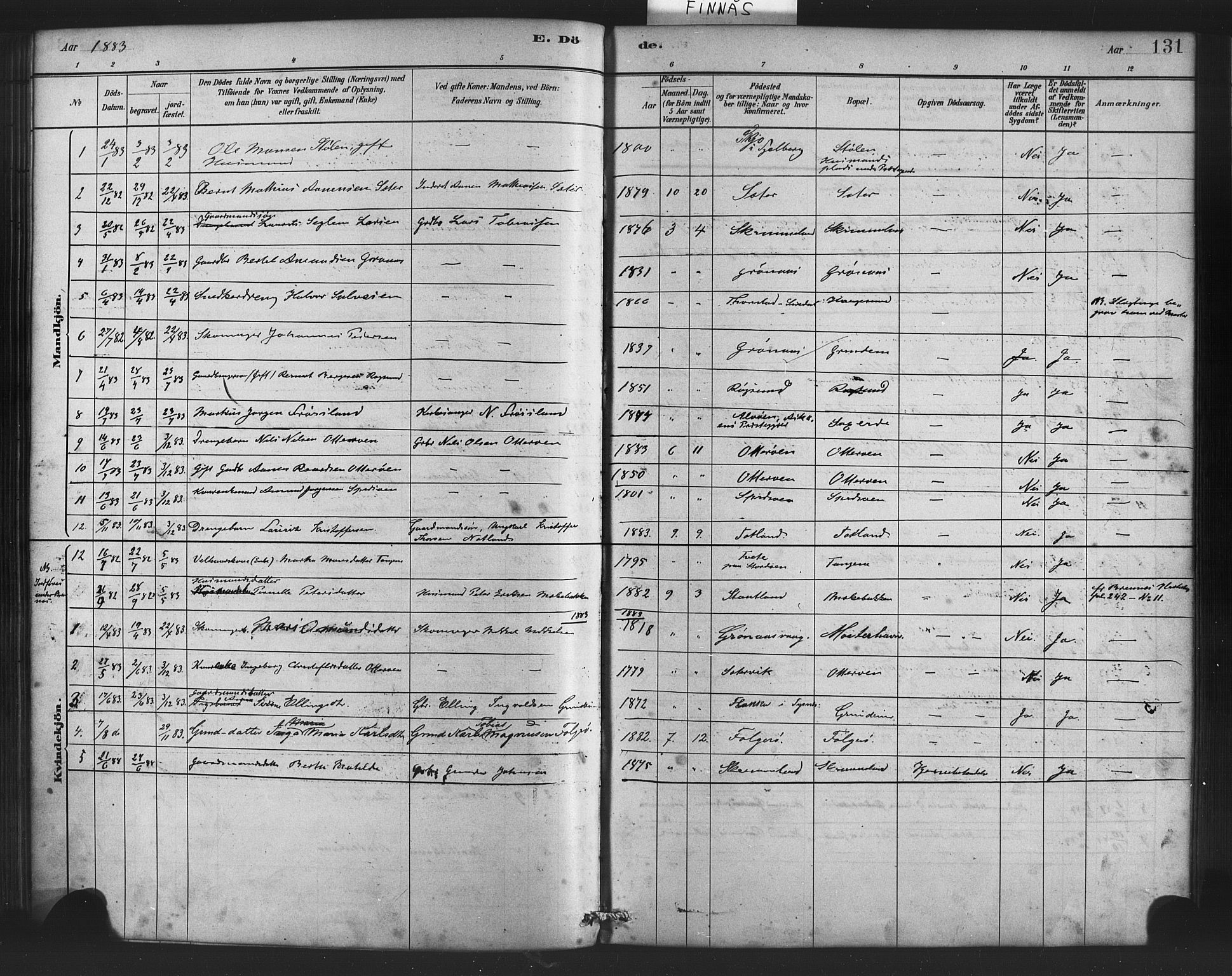 Finnås sokneprestembete, SAB/A-99925/H/Ha/Haa/Haab/L0001: Parish register (official) no. B 1, 1881-1894, p. 131