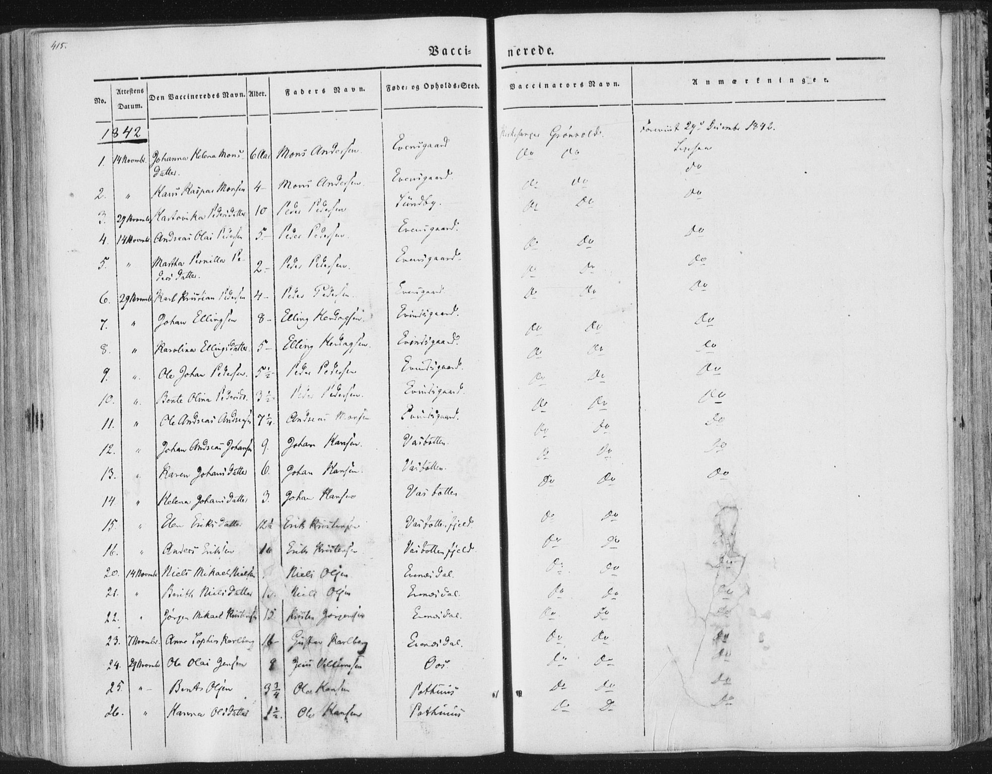 Ministerialprotokoller, klokkerbøker og fødselsregistre - Nordland, SAT/A-1459/847/L0667: Parish register (official) no. 847A07, 1842-1871, p. 415