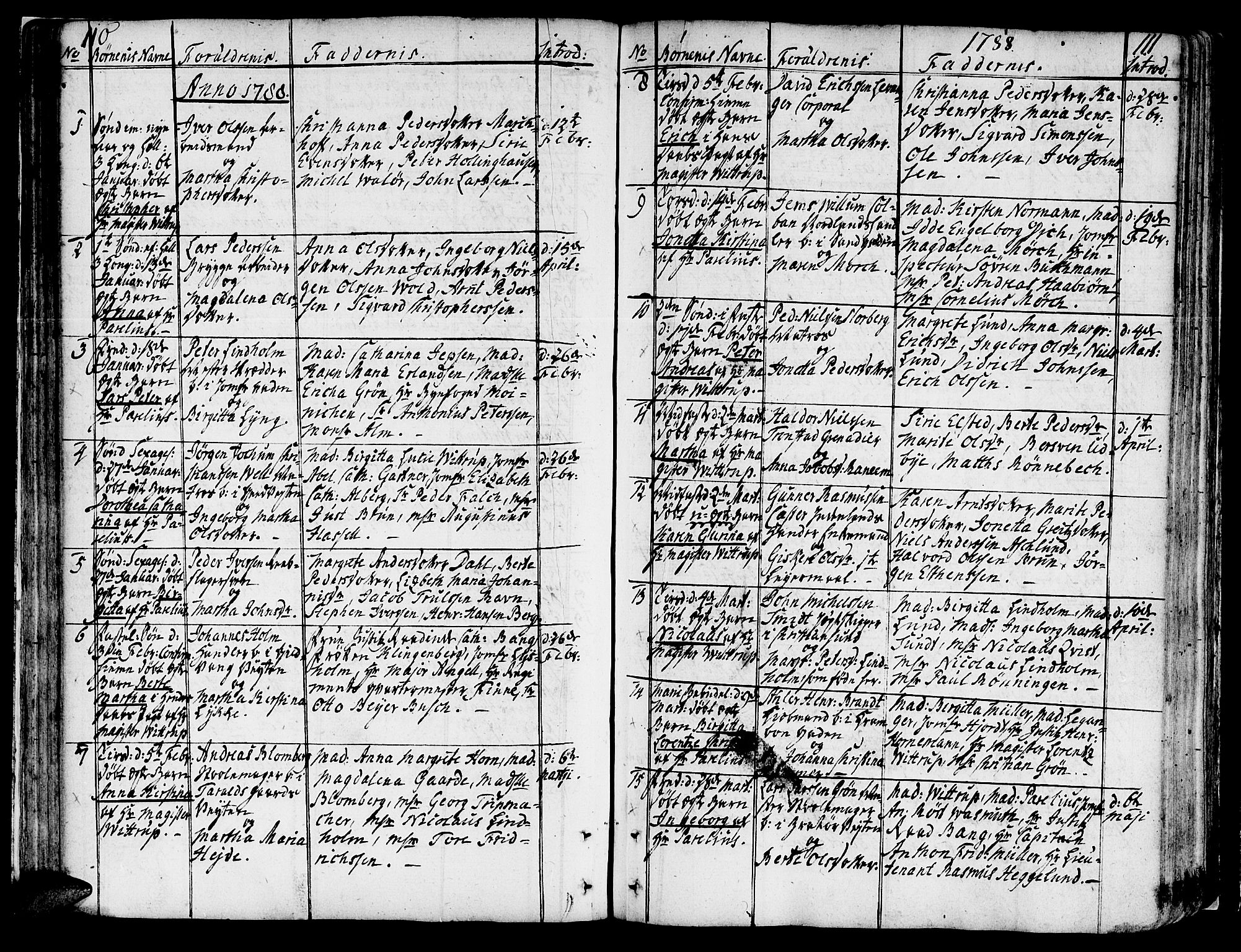 Ministerialprotokoller, klokkerbøker og fødselsregistre - Sør-Trøndelag, SAT/A-1456/602/L0104: Parish register (official) no. 602A02, 1774-1814, p. 110-111
