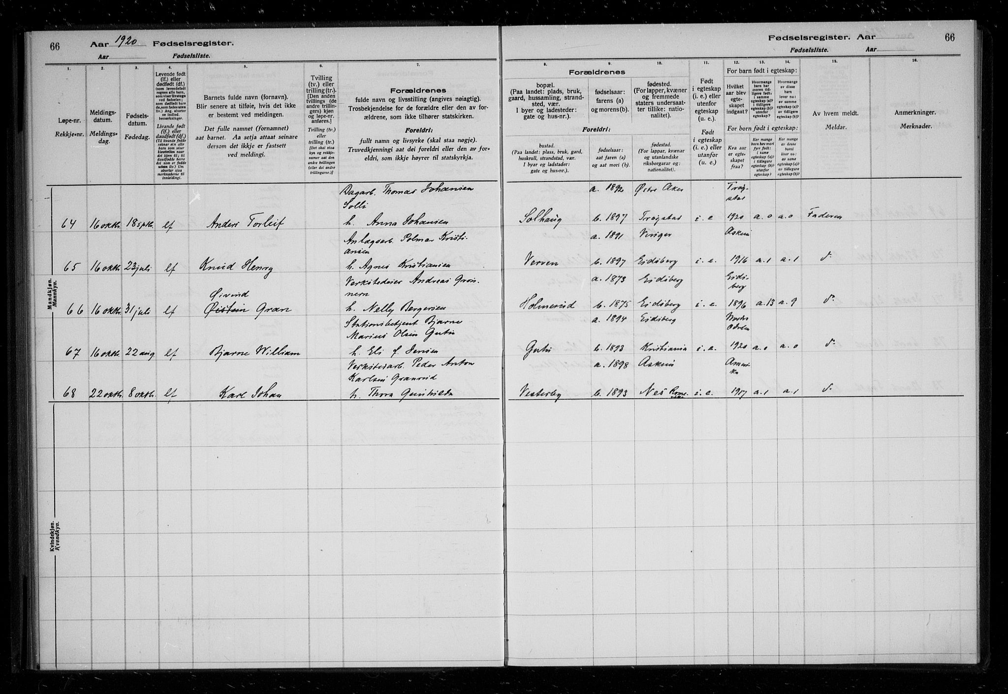 Askim prestekontor Kirkebøker, AV/SAO-A-10900/J/Ja/L0001: Birth register no. 1, 1916-1929, p. 66