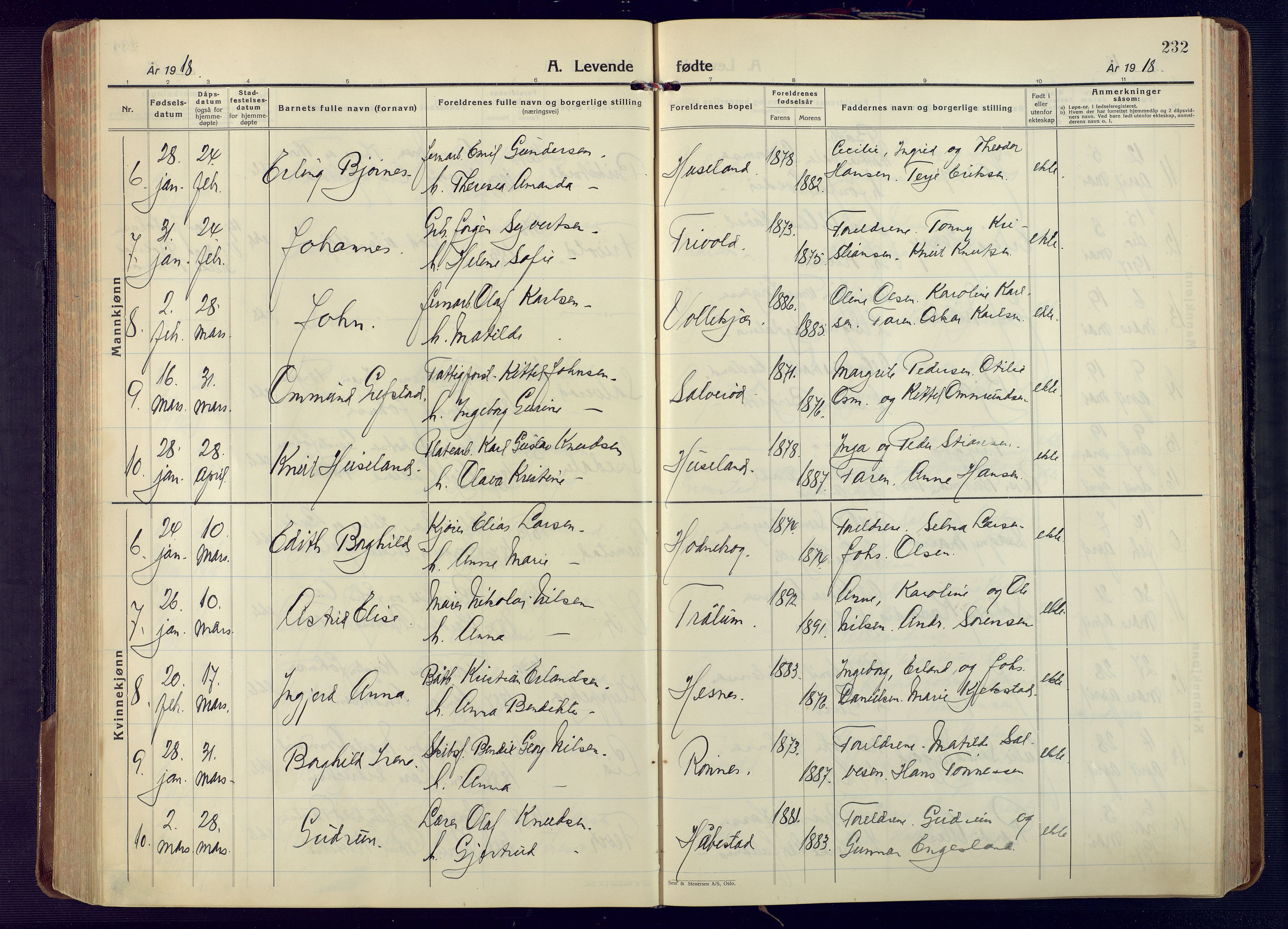 Fjære sokneprestkontor, AV/SAK-1111-0011/F/Fa/L0004: Parish register (official) no. A 4, 1902-1925, p. 232