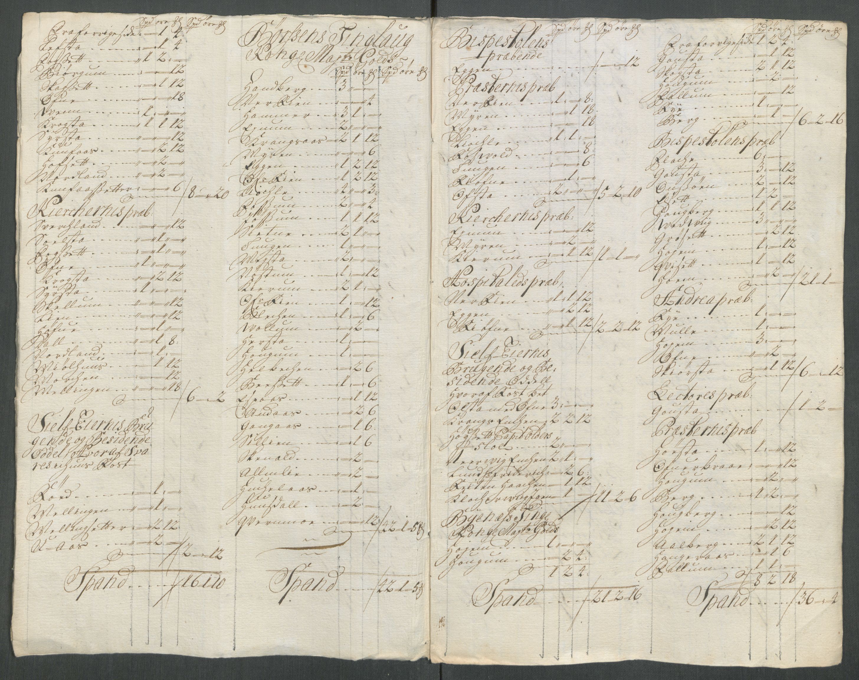 Rentekammeret inntil 1814, Reviderte regnskaper, Fogderegnskap, RA/EA-4092/R61/L4116: Fogderegnskap Strinda og Selbu, 1717-1718, p. 346