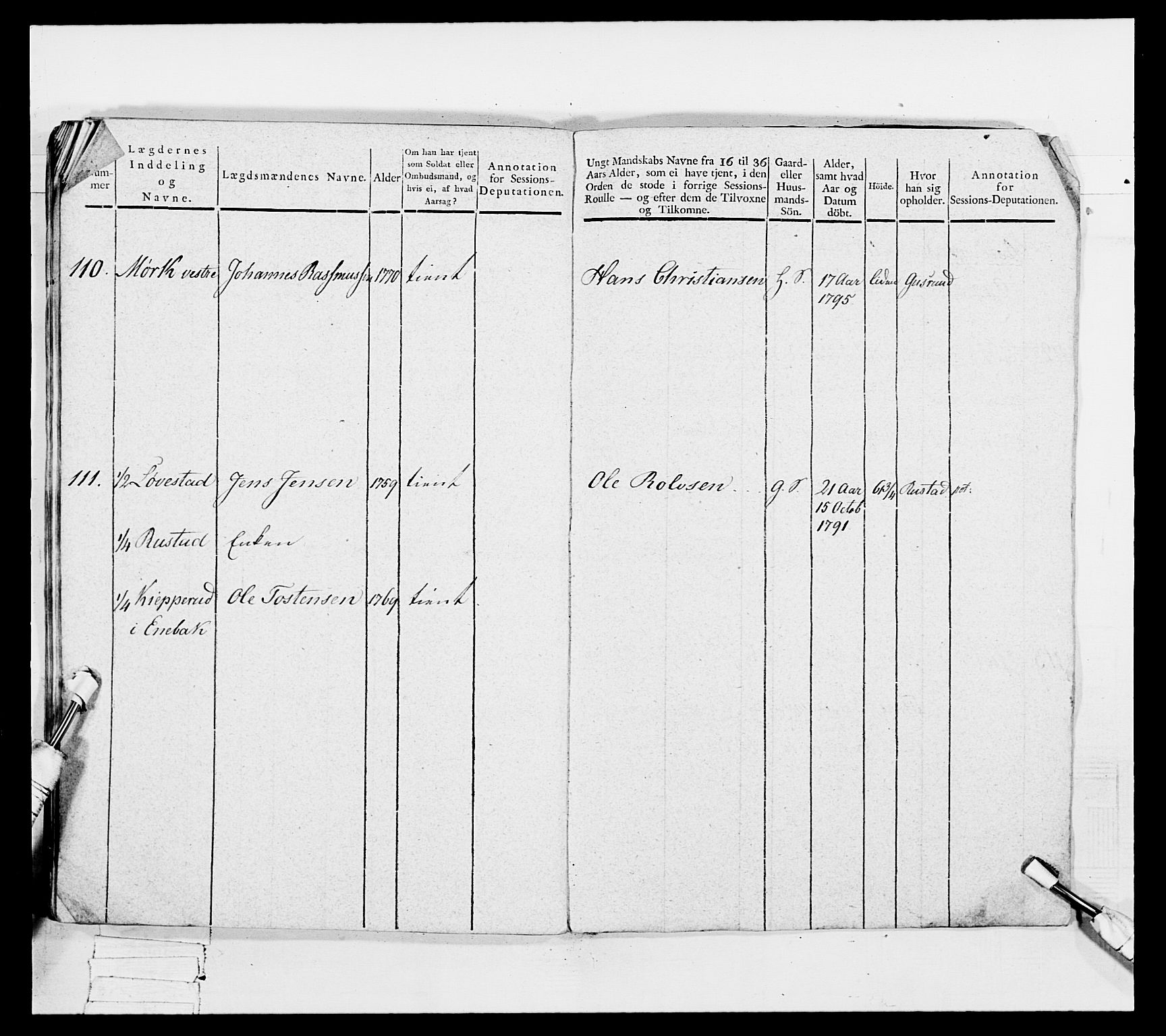 Generalitets- og kommissariatskollegiet, Det kongelige norske kommissariatskollegium, AV/RA-EA-5420/E/Eh/L0050: Akershusiske skarpskytterregiment, 1812, p. 321