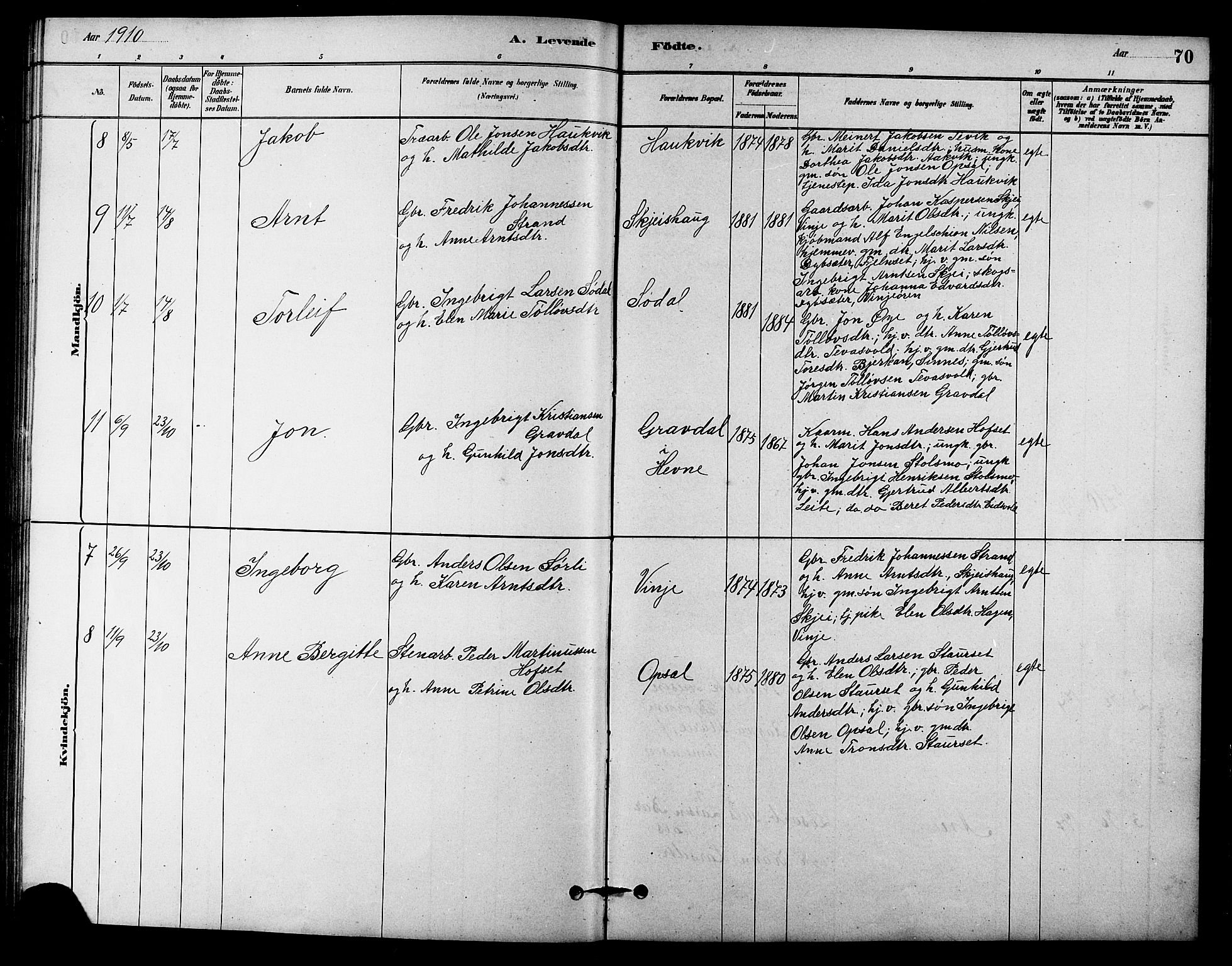 Ministerialprotokoller, klokkerbøker og fødselsregistre - Sør-Trøndelag, SAT/A-1456/631/L0514: Parish register (copy) no. 631C02, 1879-1912, p. 70