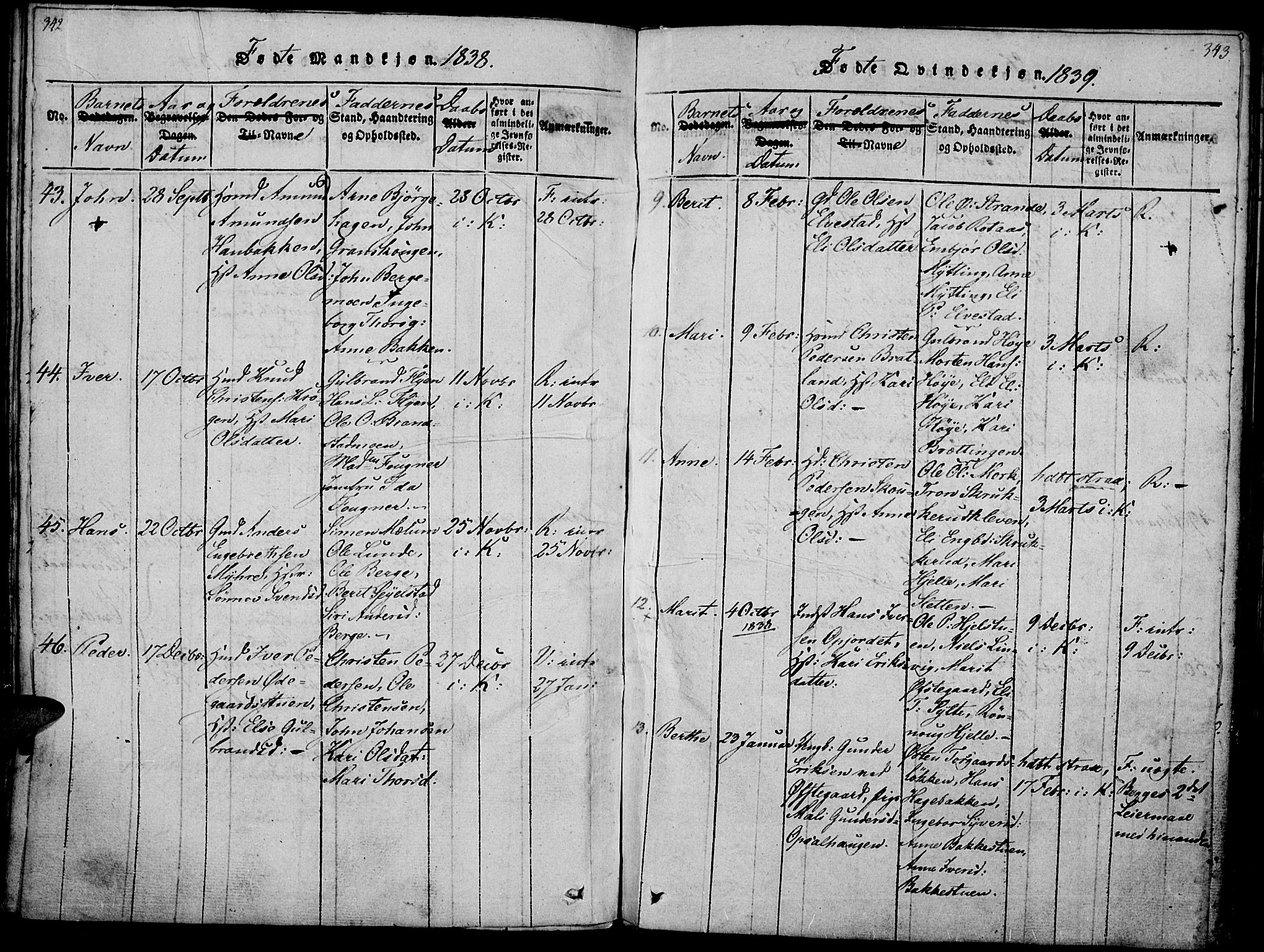 Ringebu prestekontor, SAH/PREST-082/H/Ha/Haa/L0004: Parish register (official) no. 4, 1821-1839, p. 342-343