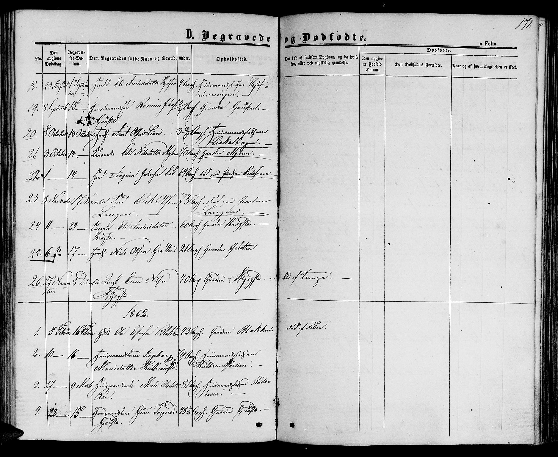 Ministerialprotokoller, klokkerbøker og fødselsregistre - Sør-Trøndelag, SAT/A-1456/694/L1131: Parish register (copy) no. 694C03, 1858-1886, p. 172