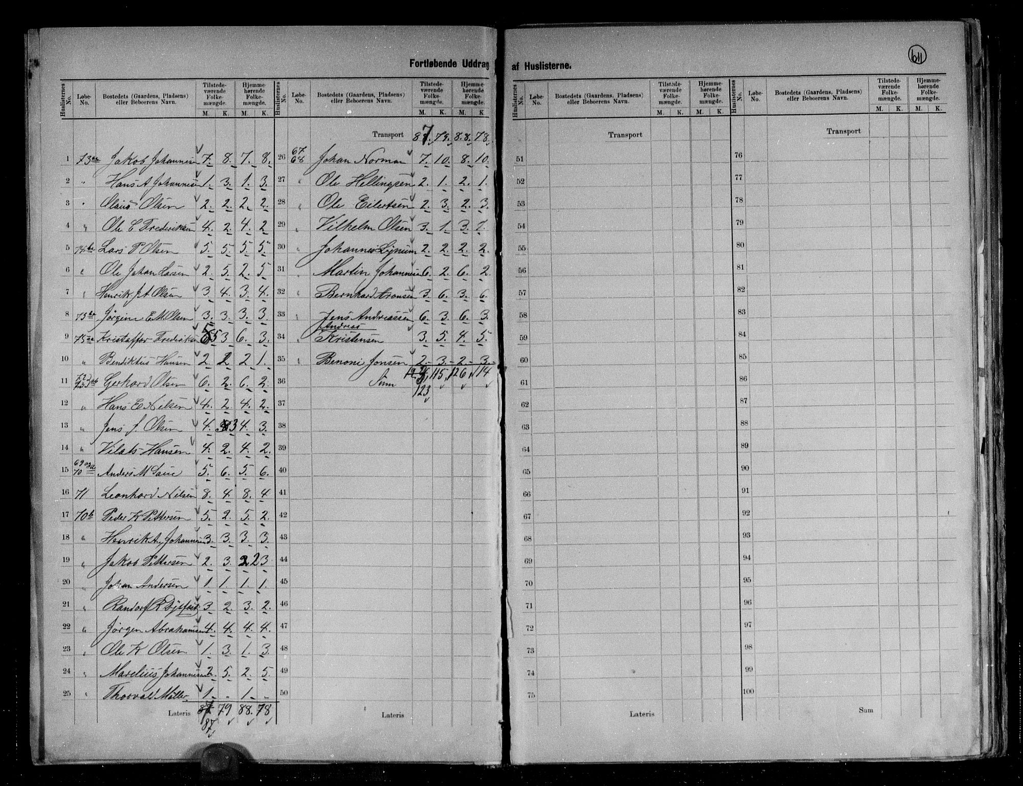 RA, 1891 census for 1865 Vågan, 1891, p. 13