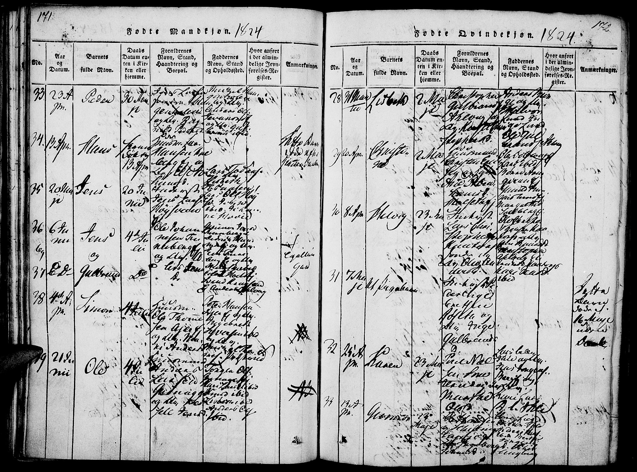 Vang prestekontor, Hedmark, SAH/PREST-008/H/Ha/Haa/L0008: Parish register (official) no. 8, 1815-1826, p. 171-172
