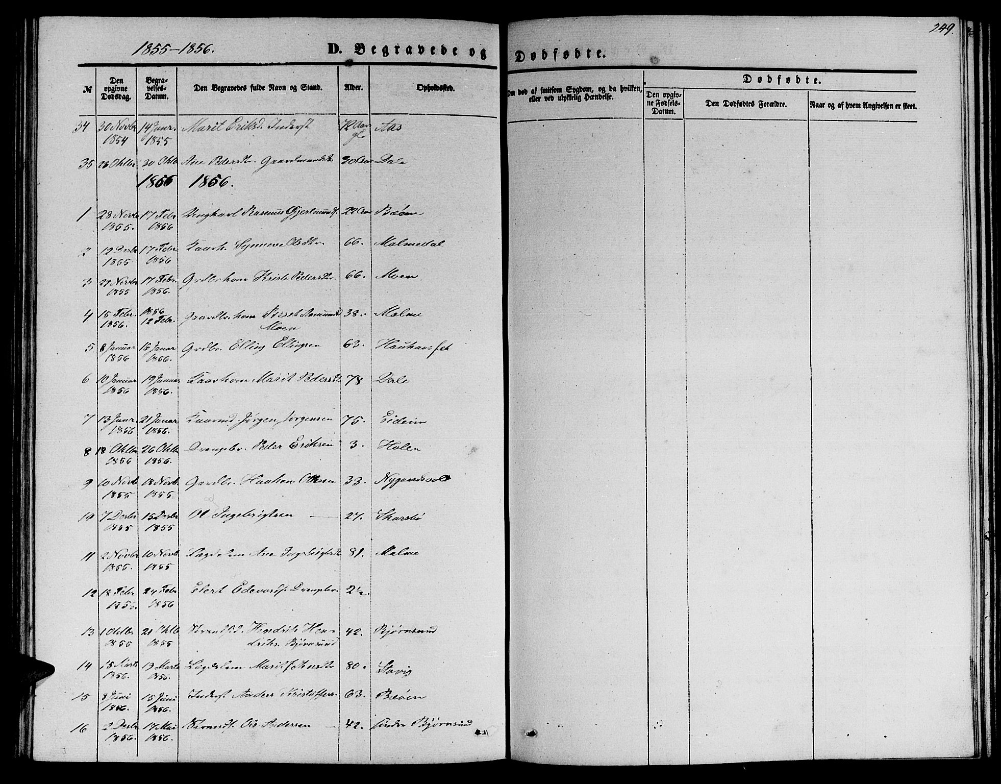 Ministerialprotokoller, klokkerbøker og fødselsregistre - Møre og Romsdal, SAT/A-1454/565/L0753: Parish register (copy) no. 565C02, 1845-1870, p. 249