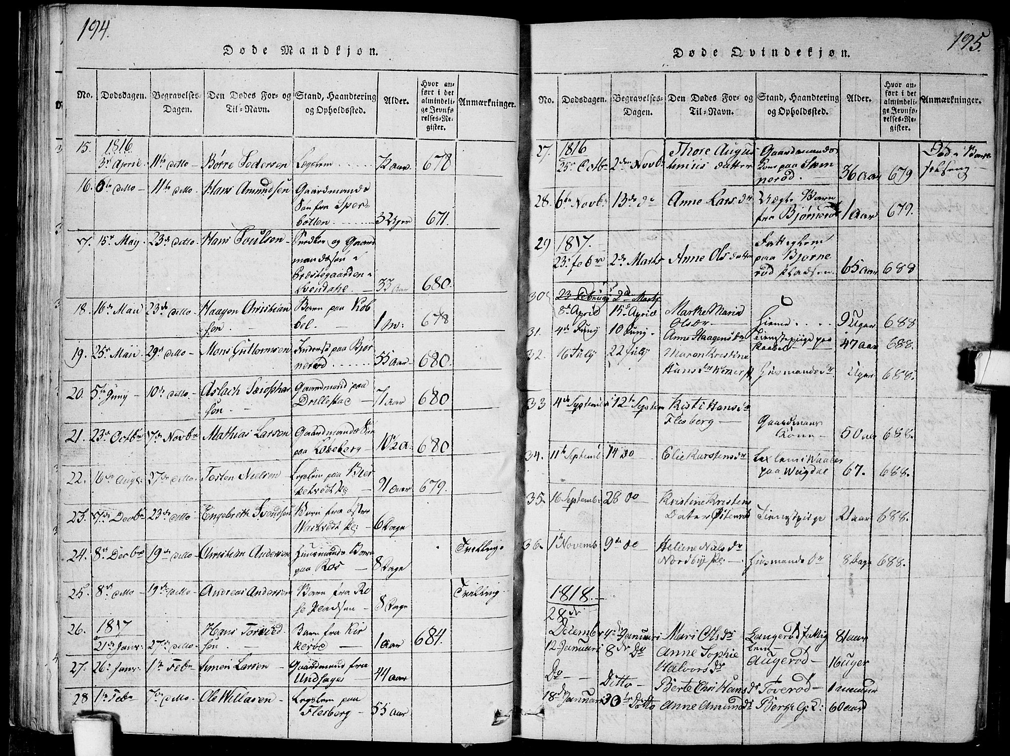 Våler prestekontor Kirkebøker, SAO/A-11083/G/Ga/L0001: Parish register (copy) no. I 1, 1815-1839, p. 194-195